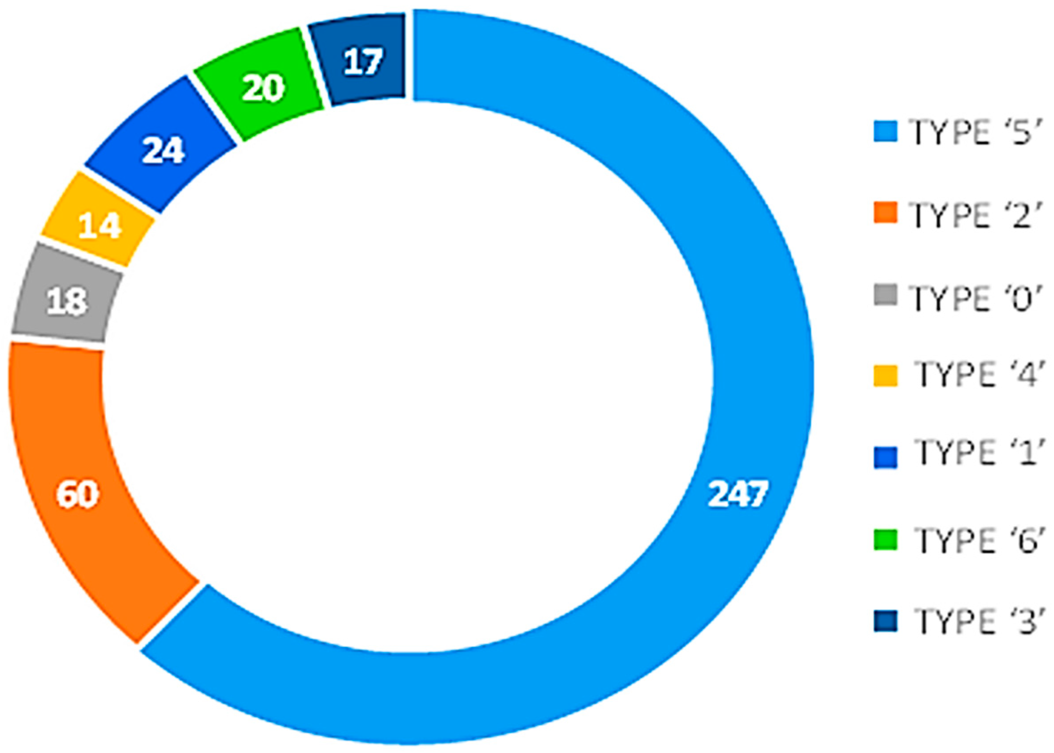 Engproc 107 00025 g003 Engproc 107 00025 g003