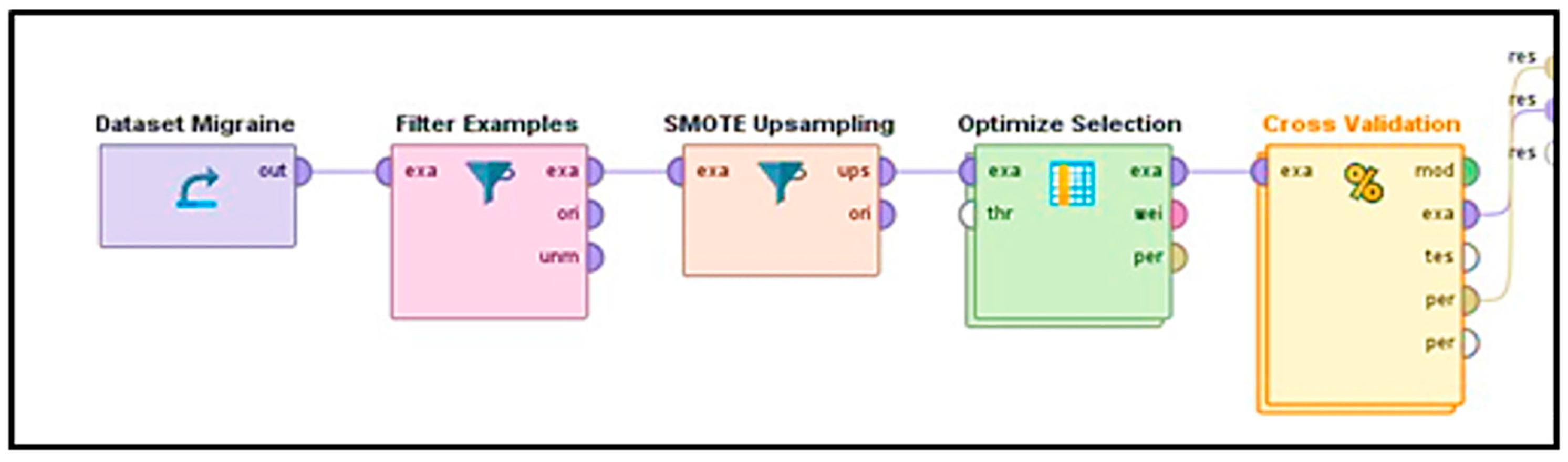 Engproc 107 00025 g009 Engproc 107 00025 g009