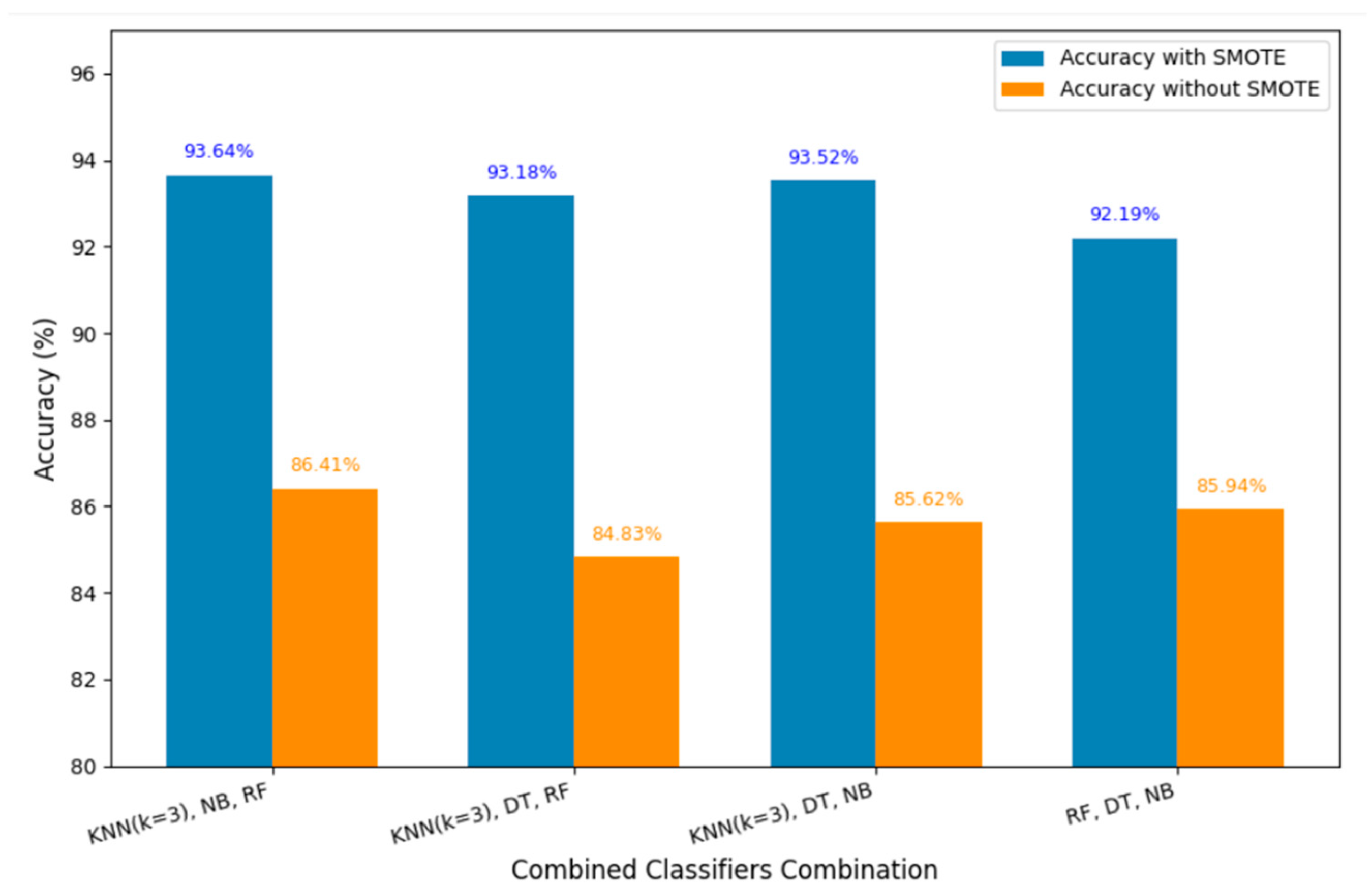 Engproc 107 00025 g012 Engproc 107 00025 g012