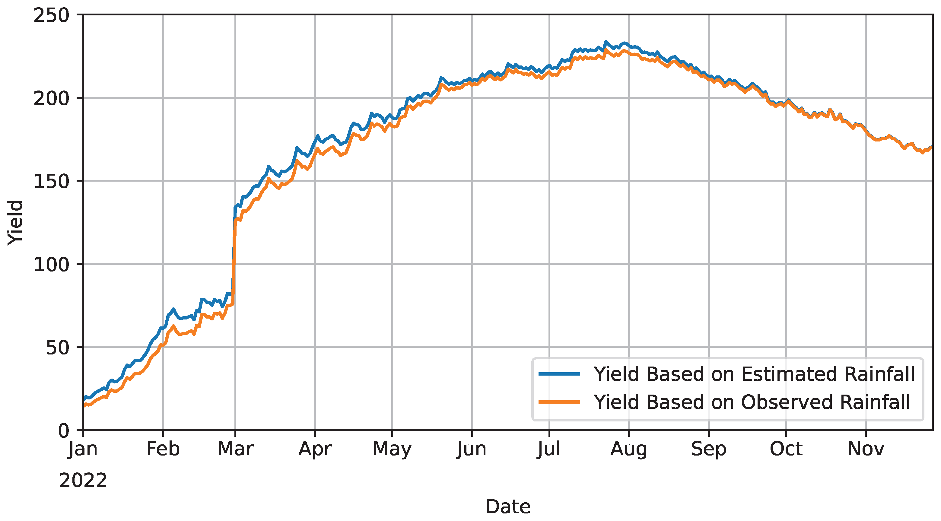 Engproc 107 00031 g010