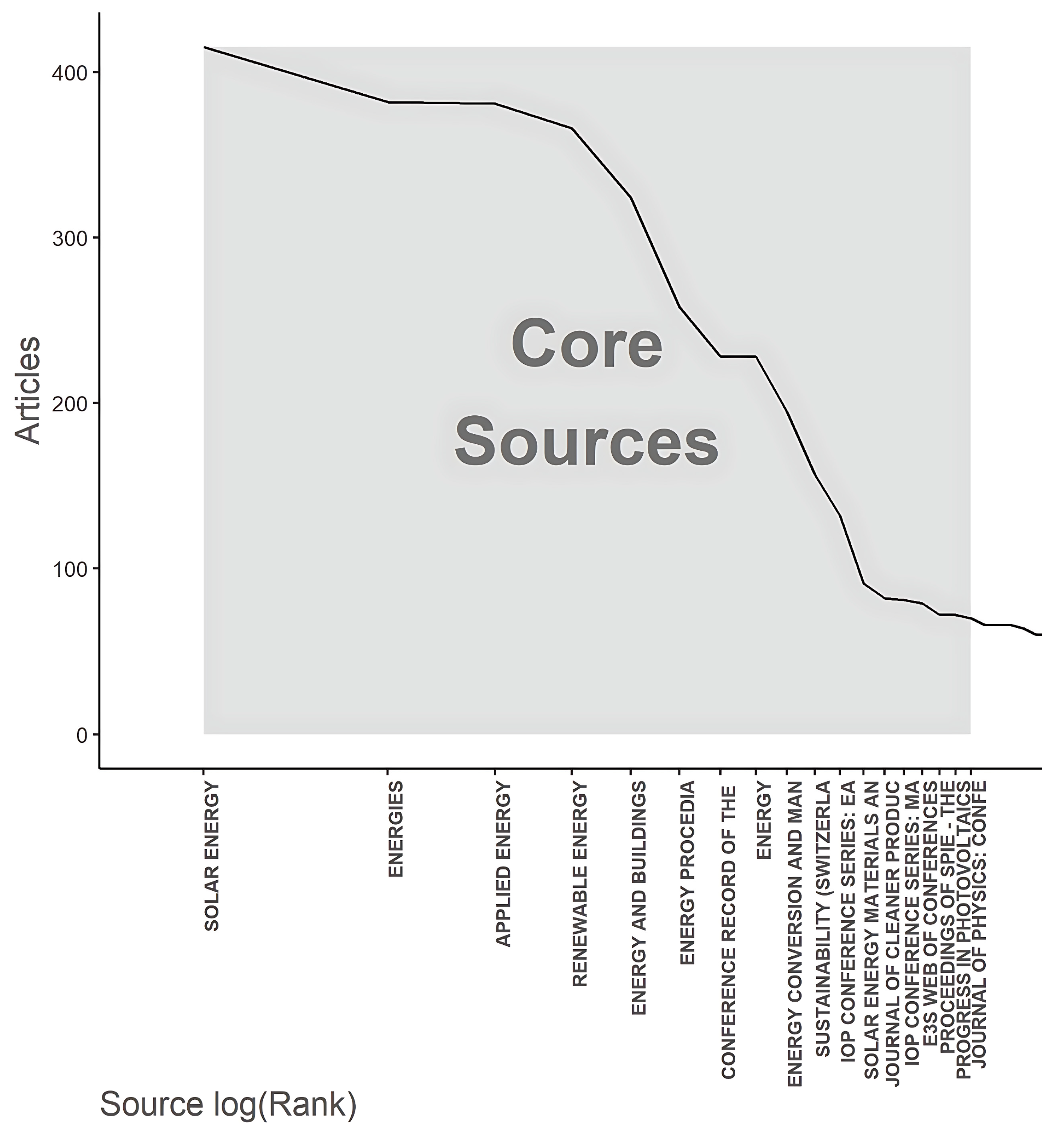 Engproc 107 00036 g003