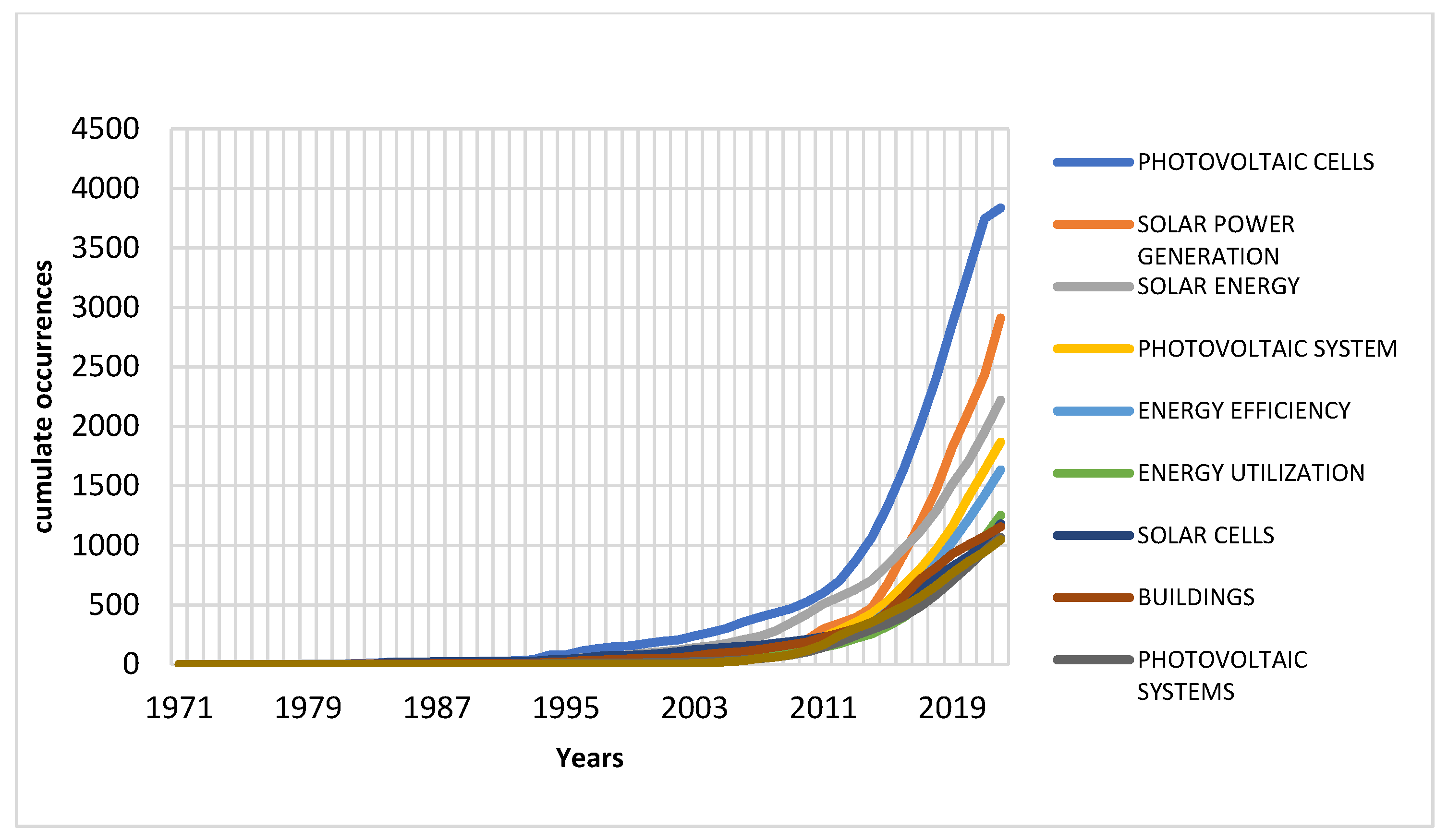 Engproc 107 00036 g008