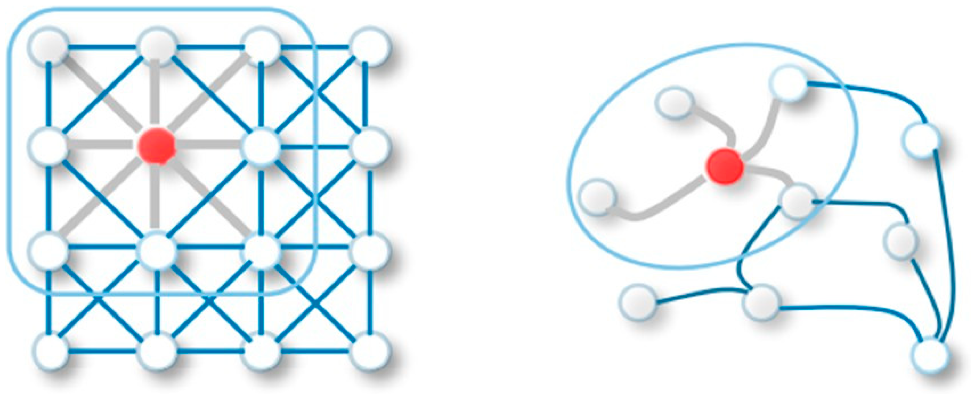 Engproc 107 00042 g001