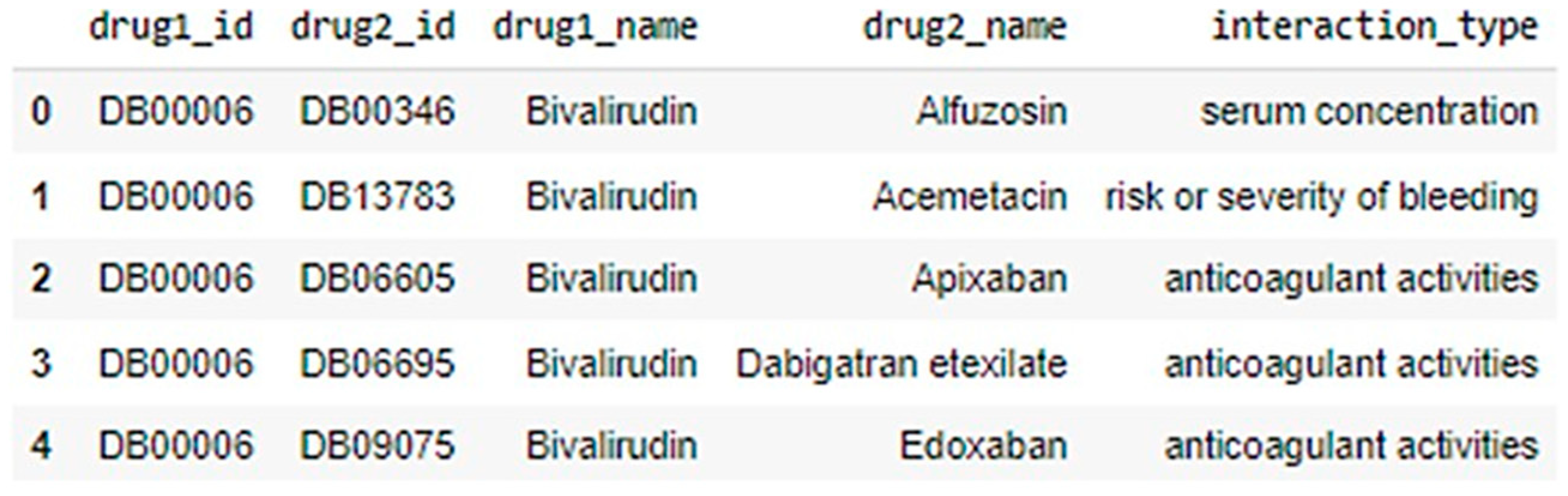 Engproc 107 00042 g002