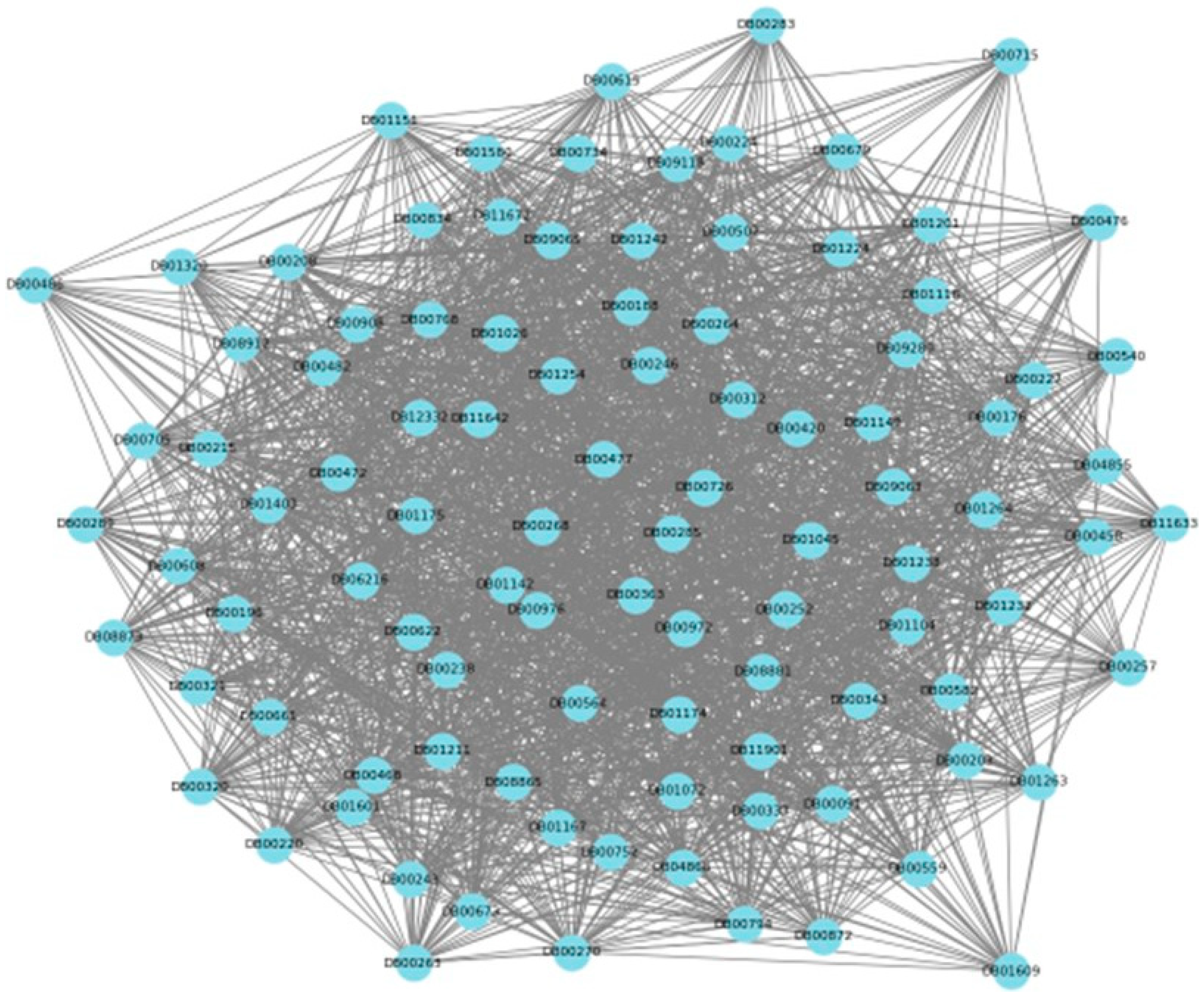 Engproc 107 00042 g004