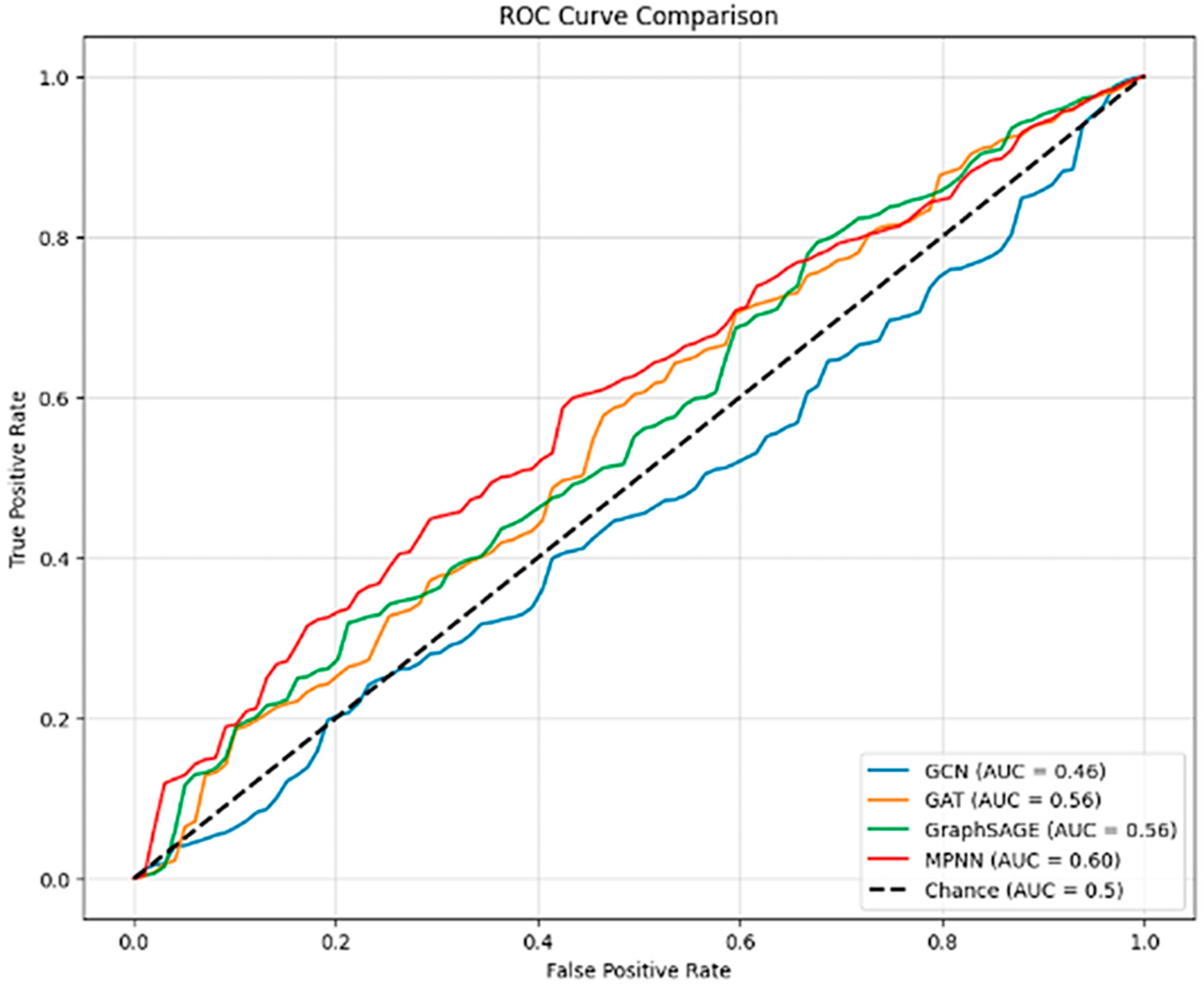 Engproc 107 00042 g006
