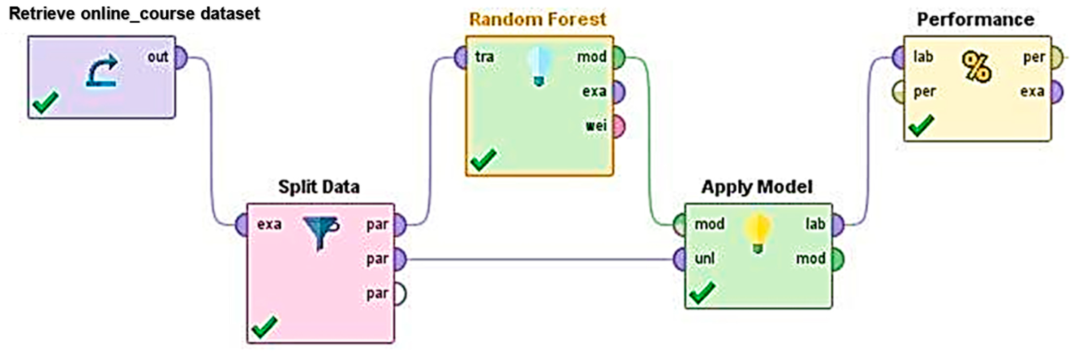 Engproc 107 00046 g003