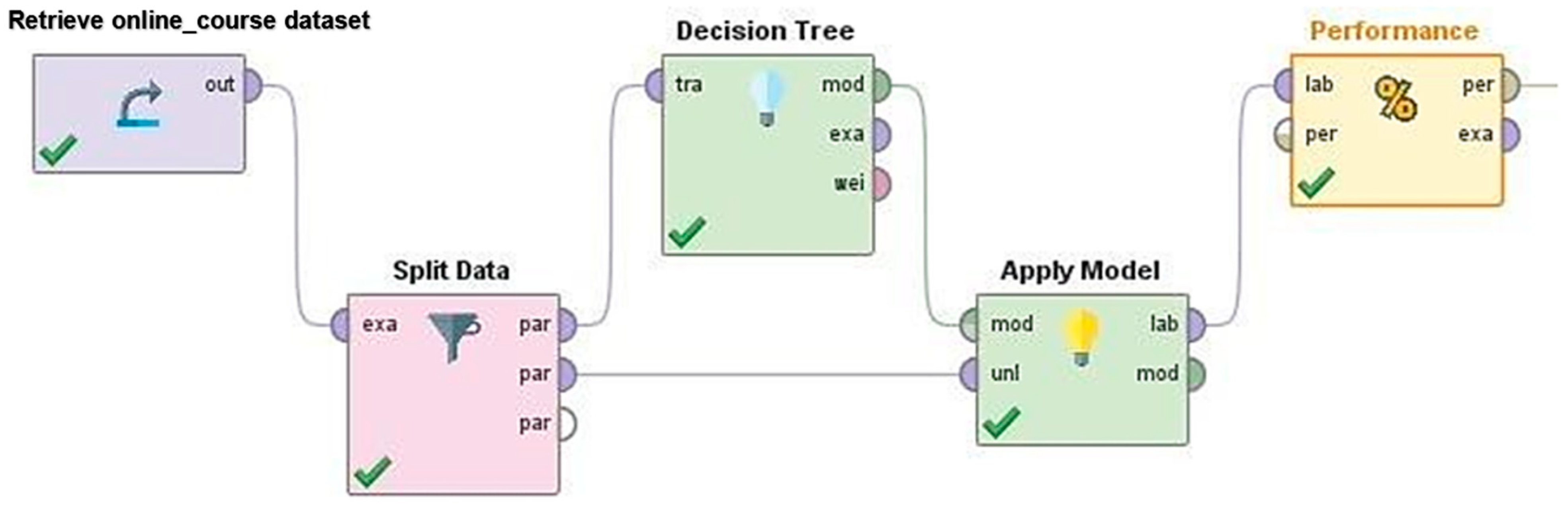 Engproc 107 00046 g005