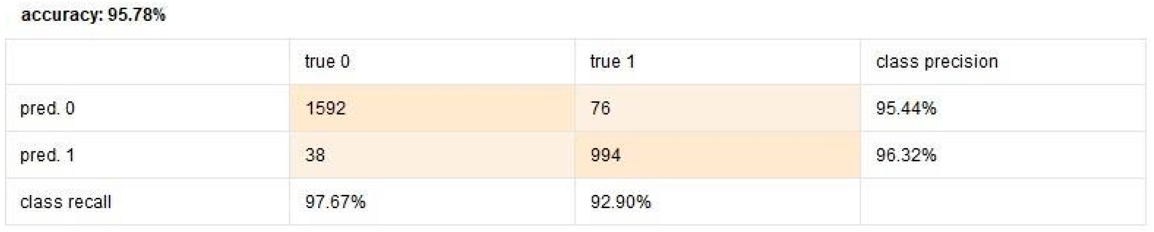 Engproc 107 00046 g007