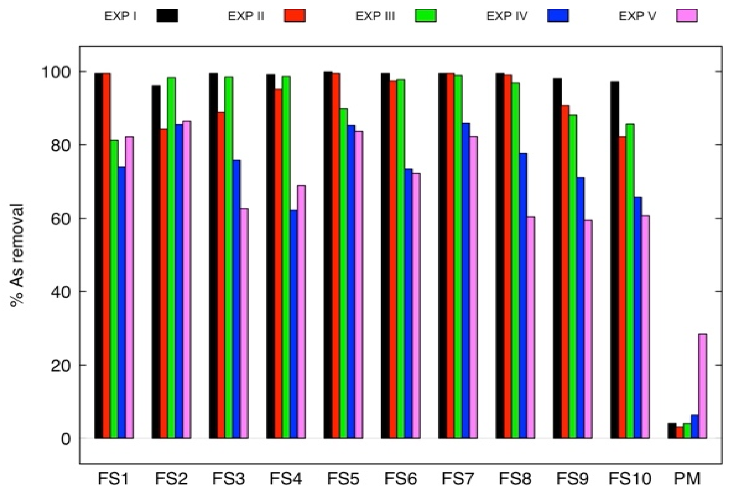 Engproc 107 00047 g003 Engproc 107 00047 g003