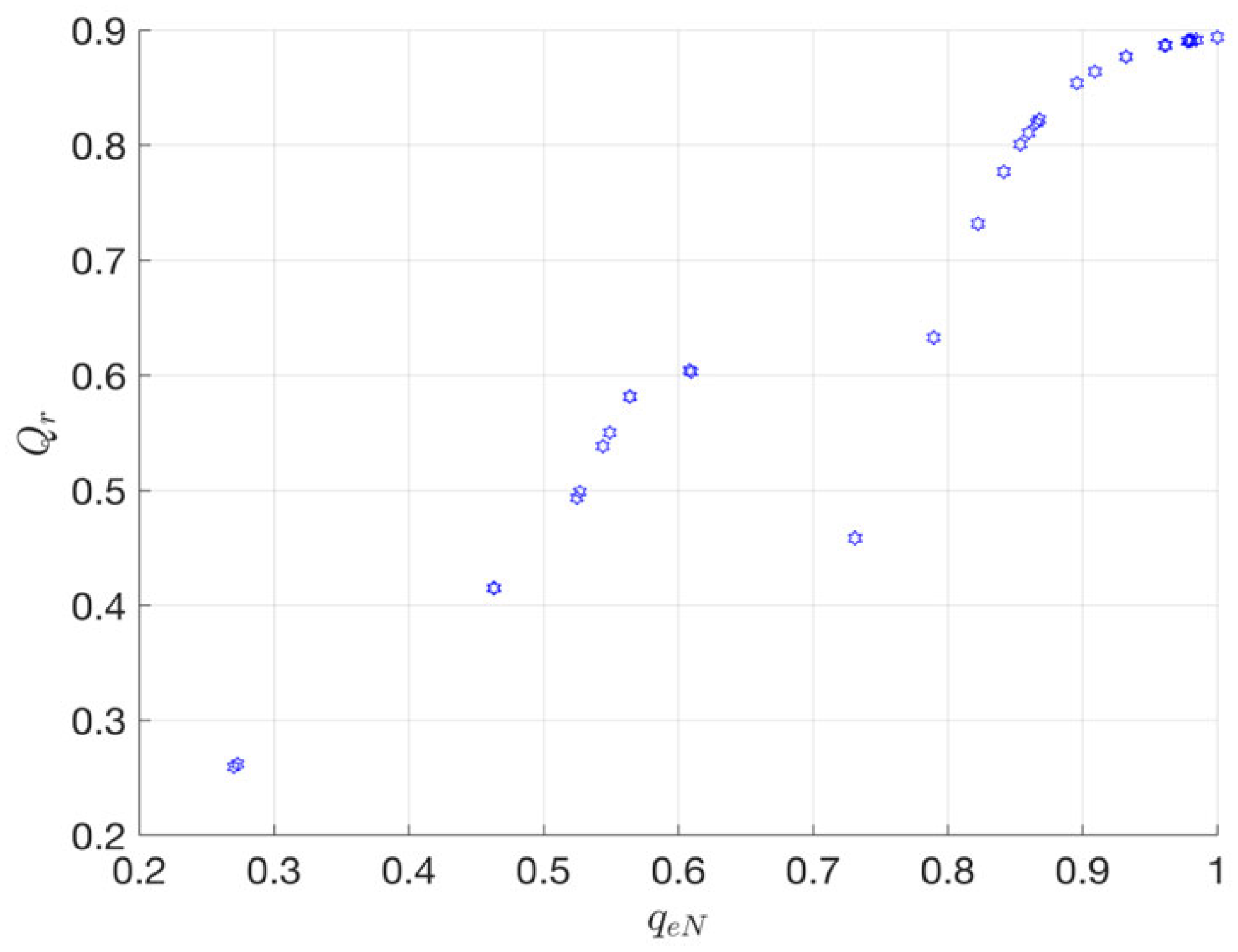 Engproc 107 00047 g005 Engproc 107 00047 g005