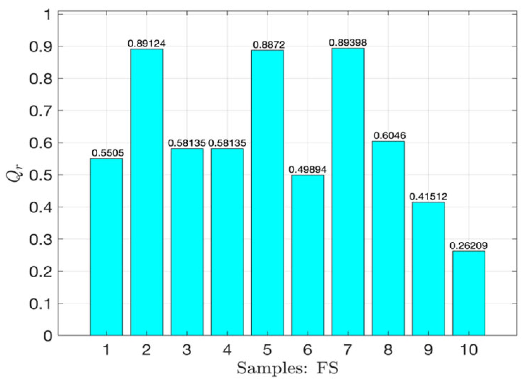 Engproc 107 00047 g006 Engproc 107 00047 g006