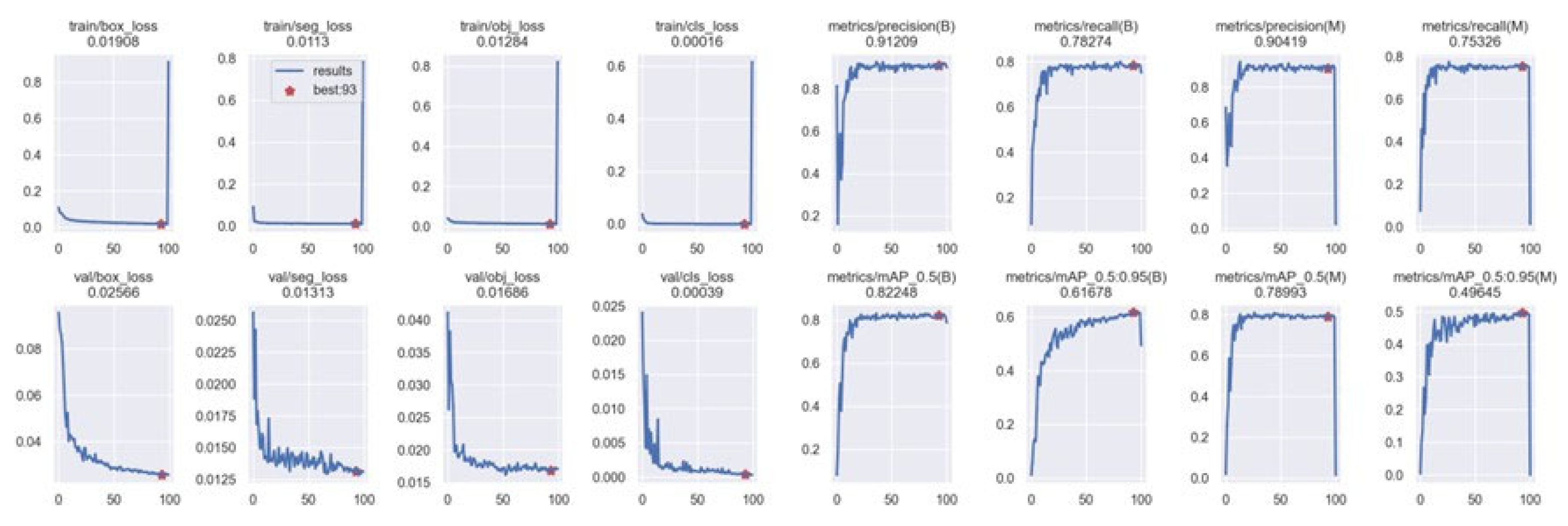 Engproc 107 00049 g003