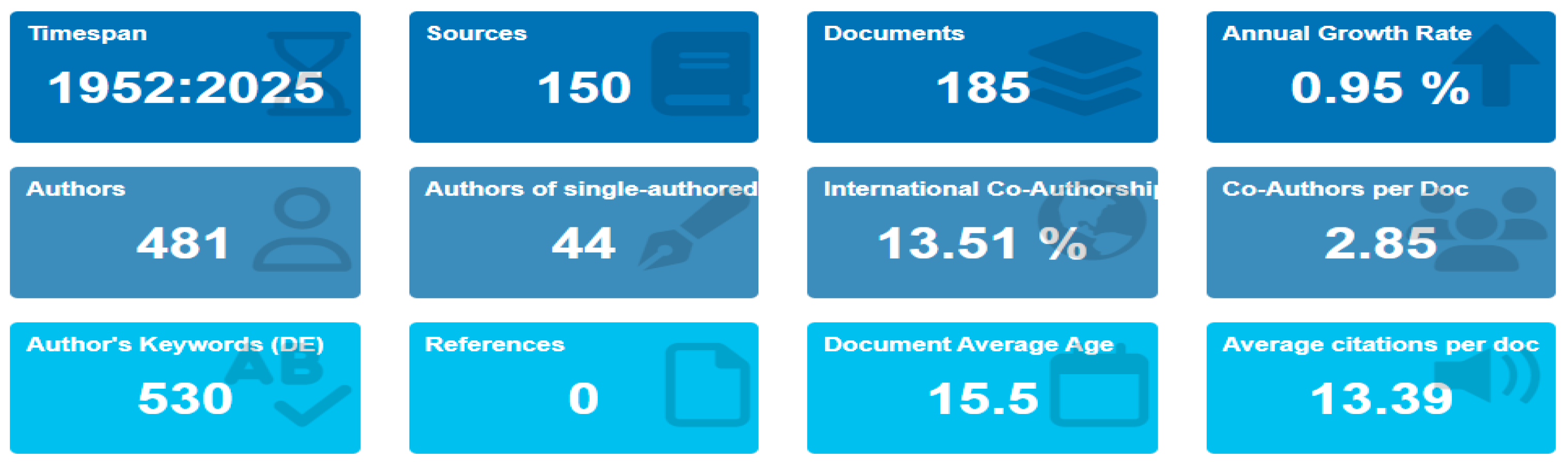 Engproc 107 00050 g001