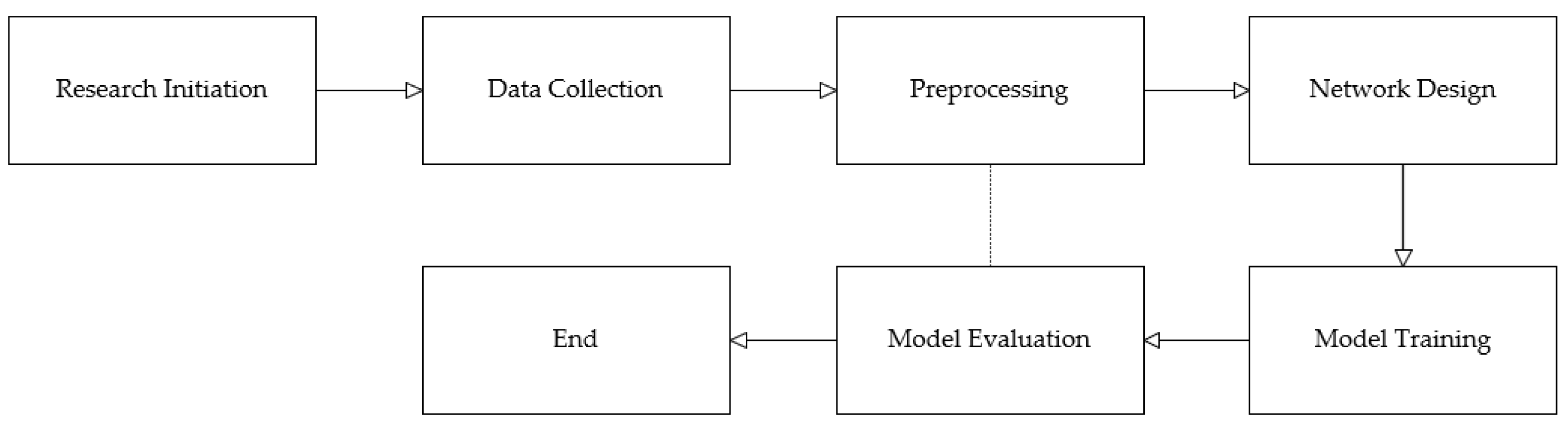 Engproc 107 00056 g001