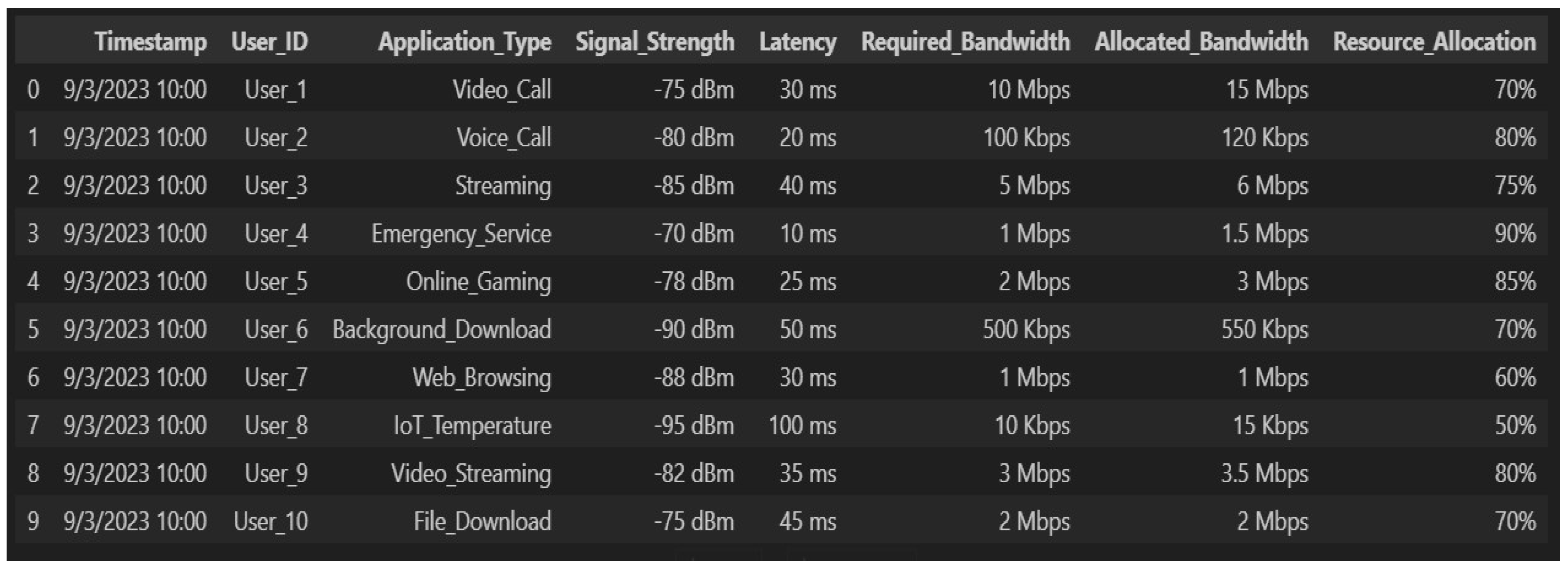 Engproc 107 00056 g002