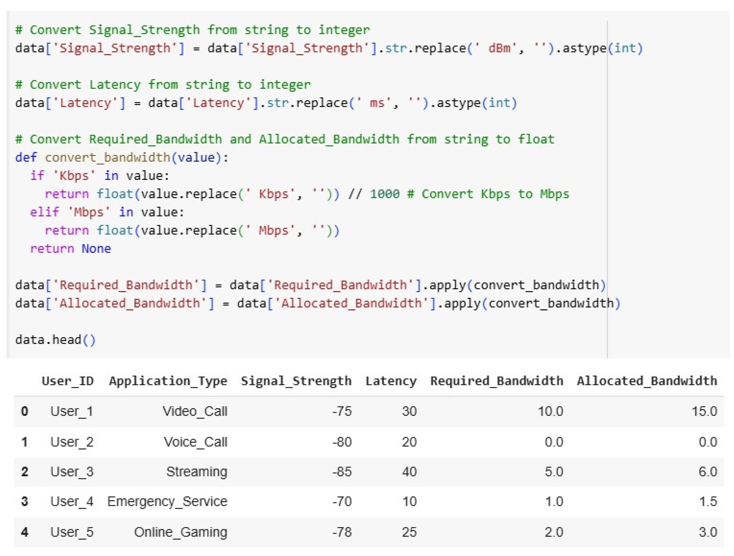 Engproc 107 00056 g003