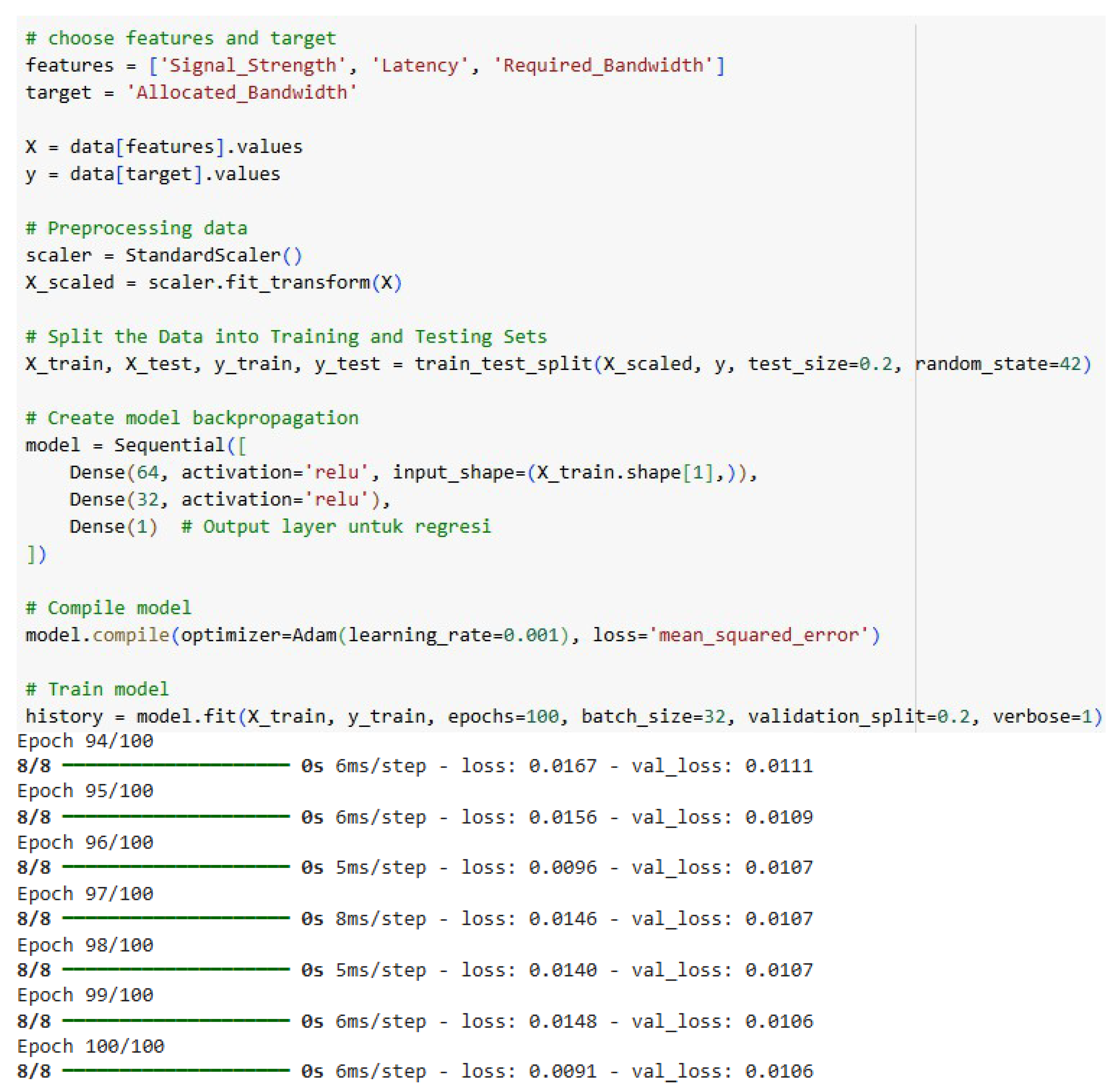 Engproc 107 00056 g004