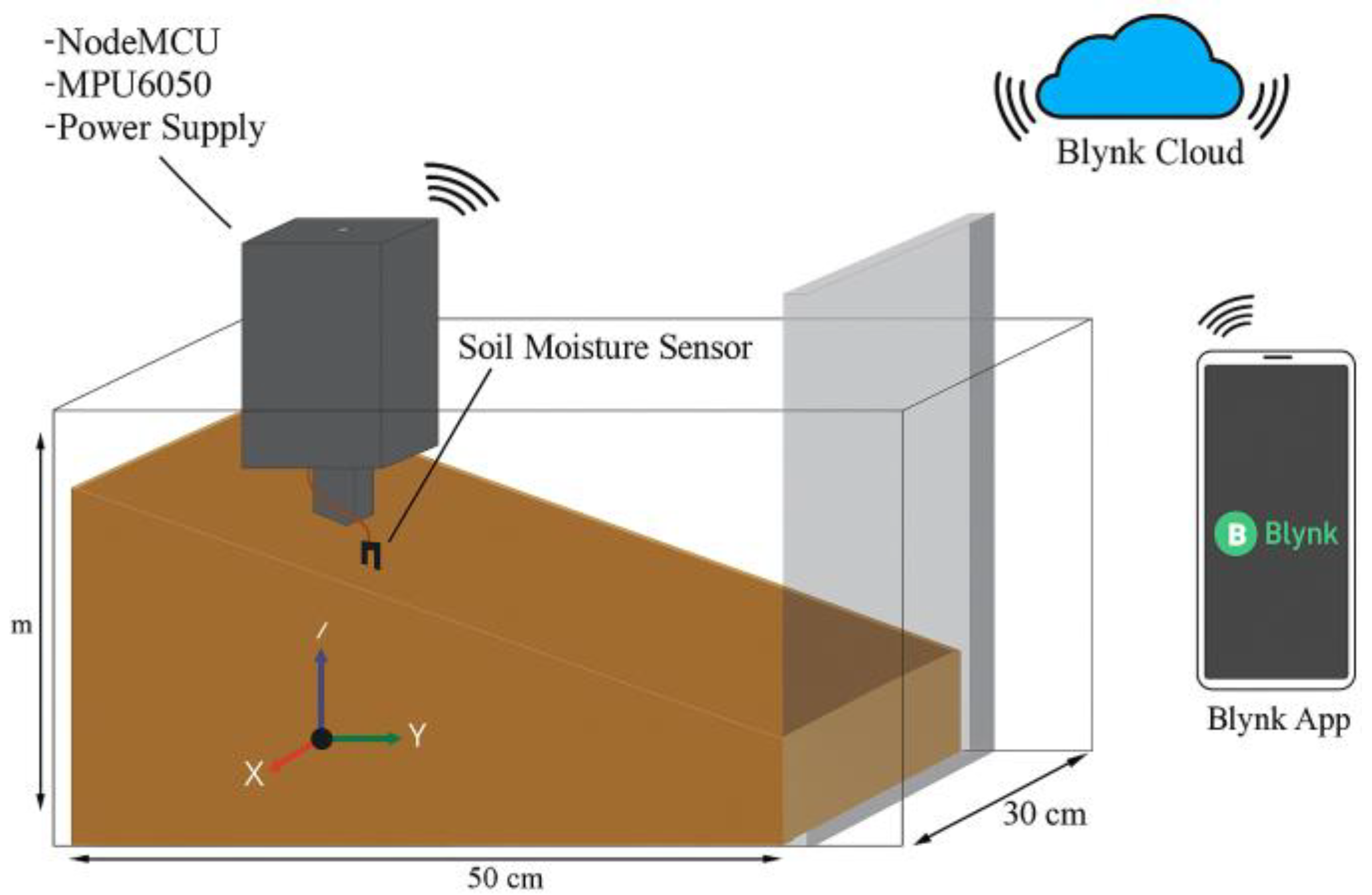 Engproc 107 00057 g001