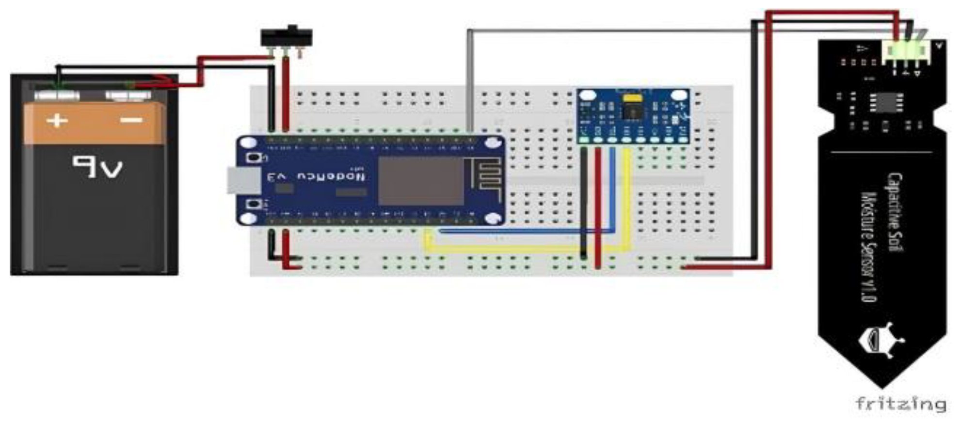 Engproc 107 00057 g002