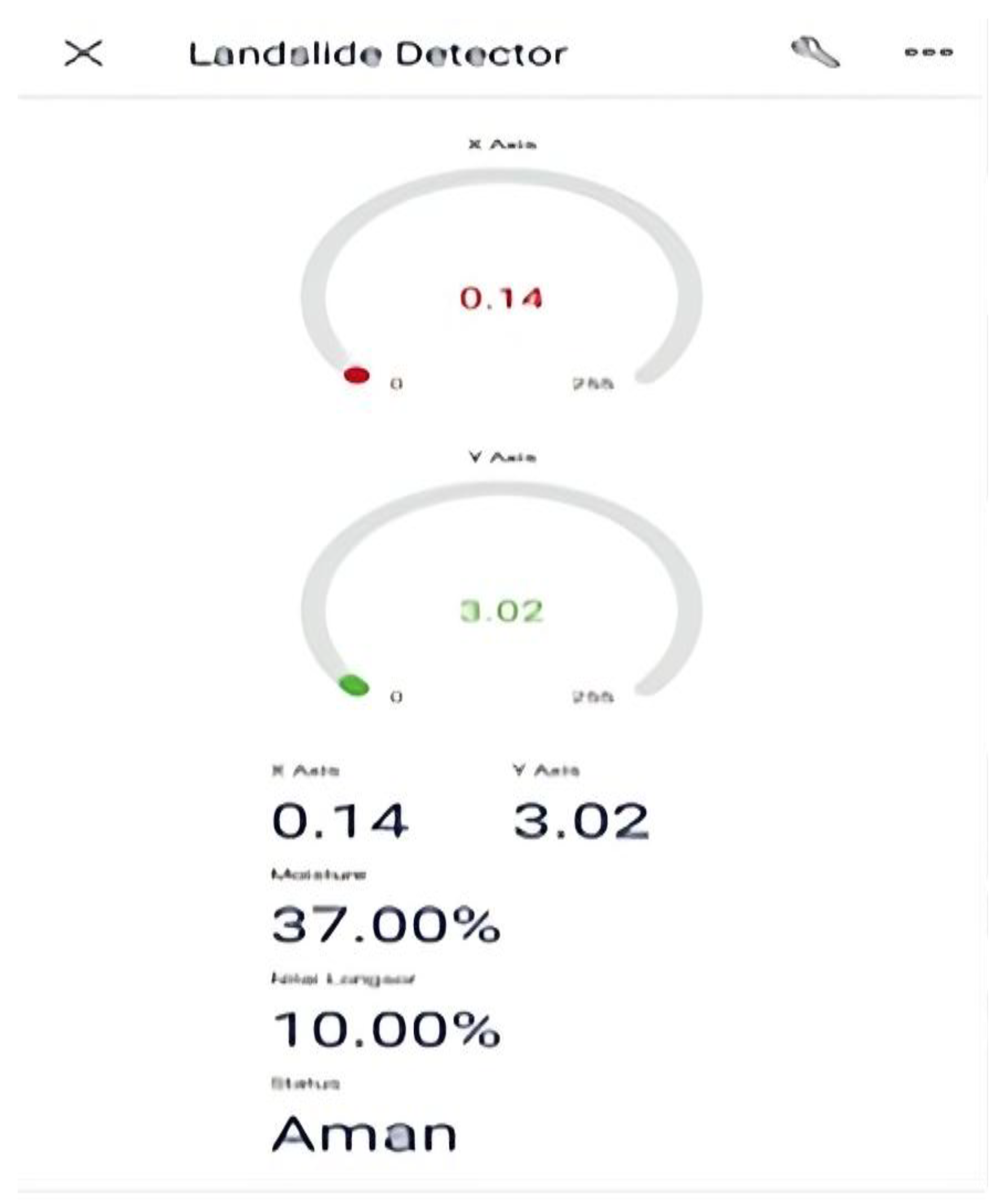 Engproc 107 00057 g008