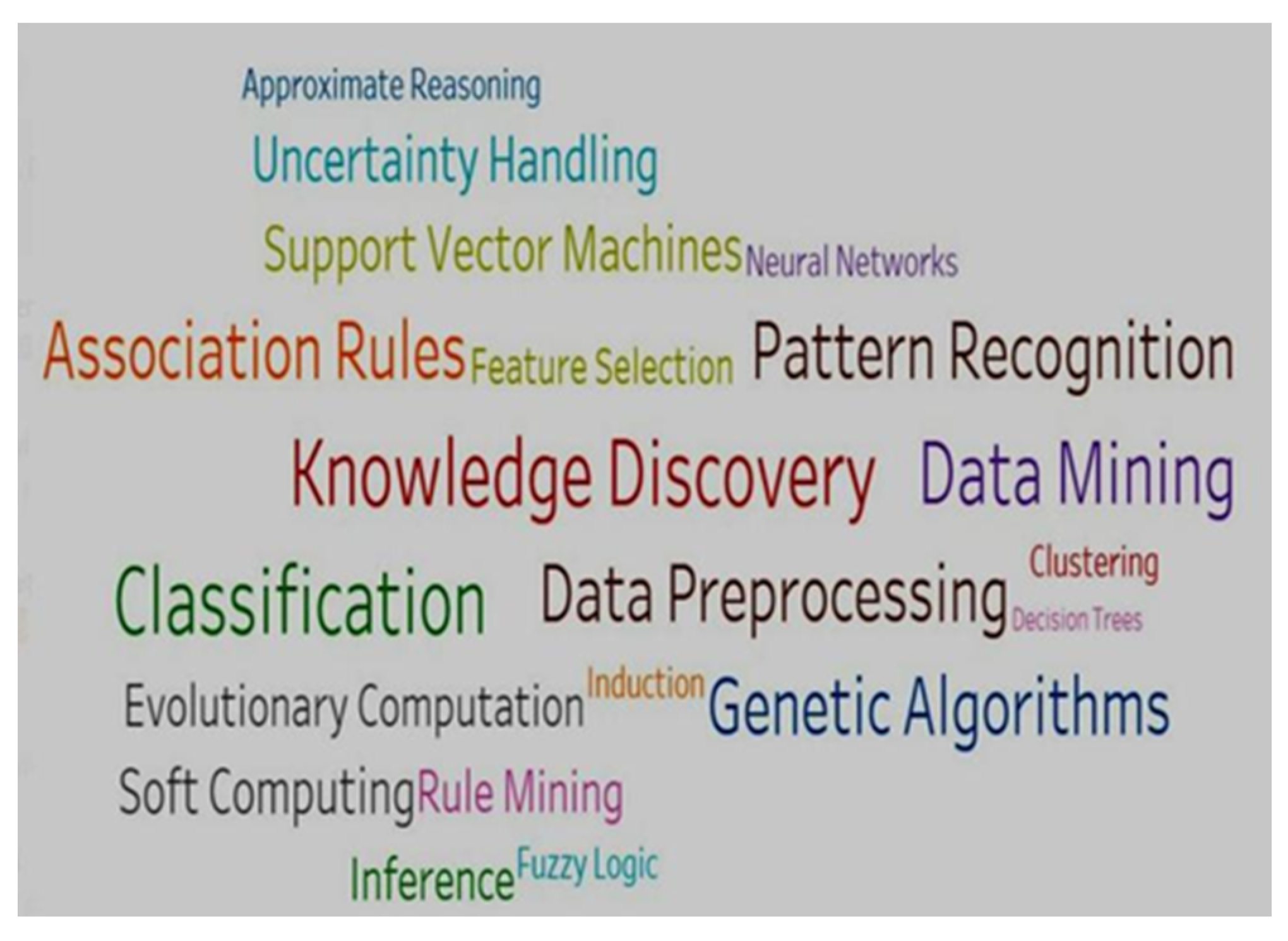 Engproc 107 00058 g003