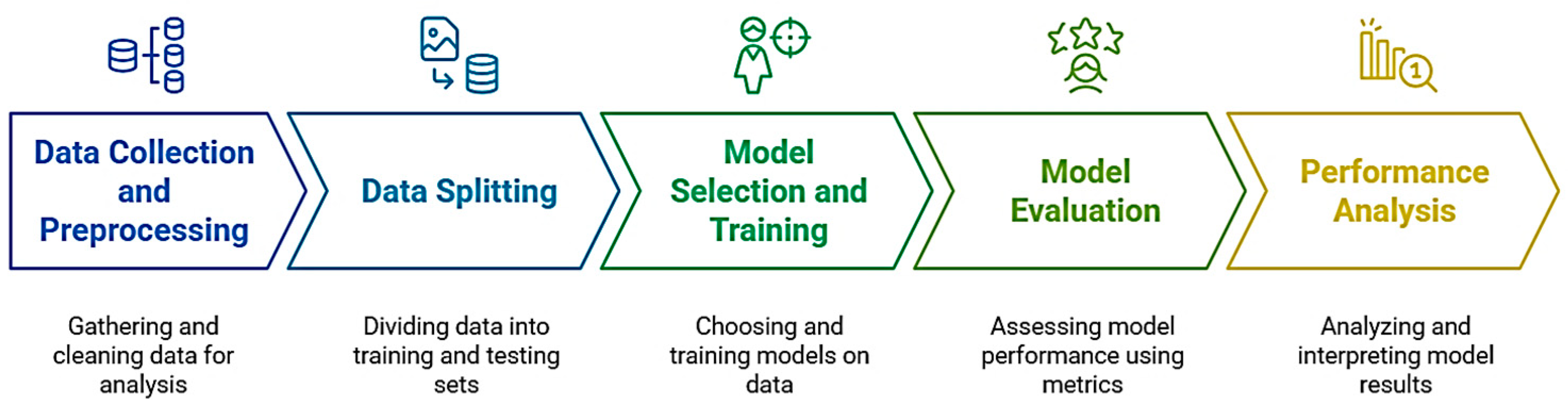 Engproc 107 00063 g001