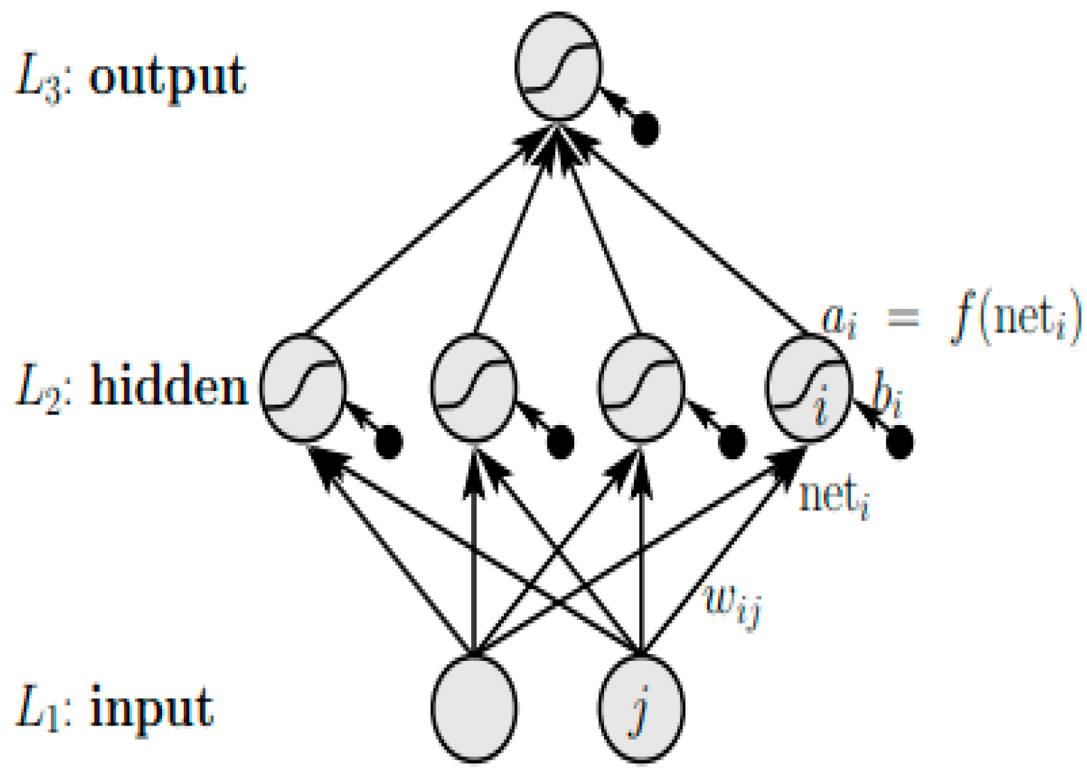 Engproc 107 00063 g002