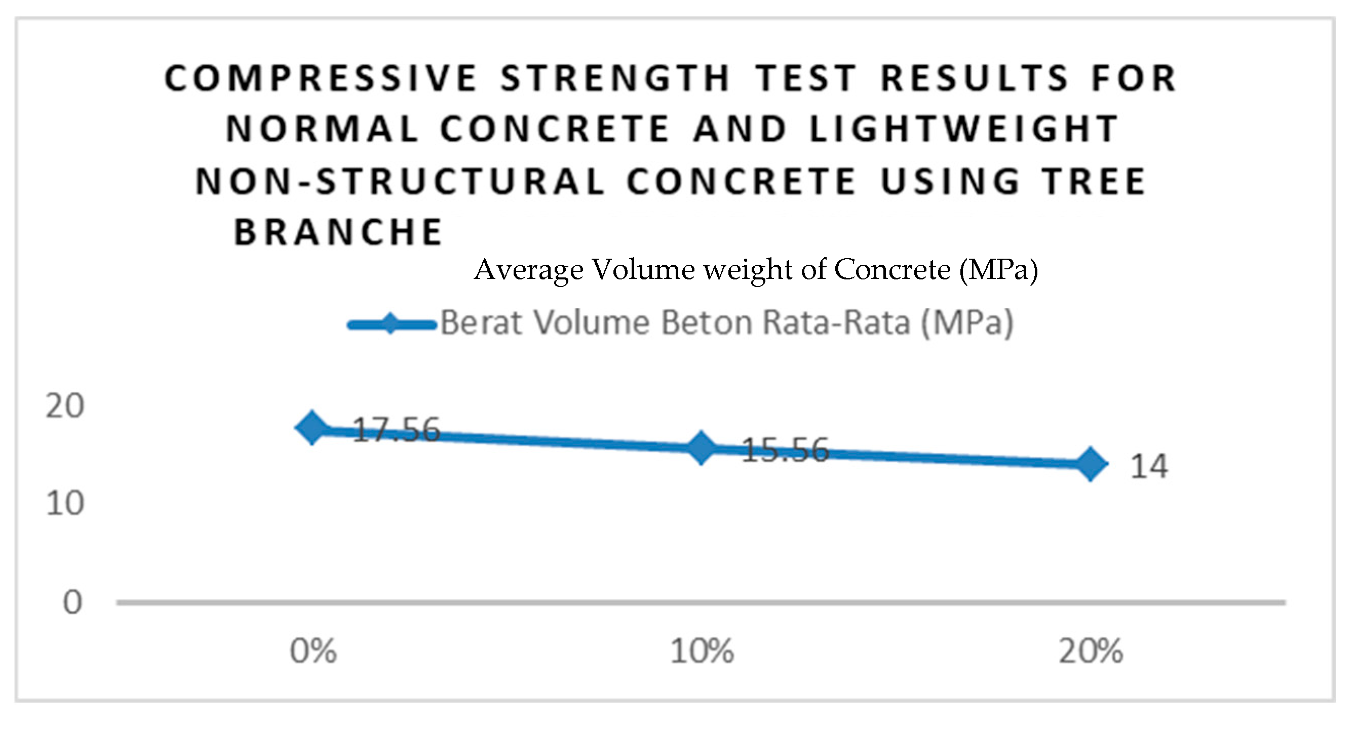 Engproc 107 00065 g002 Engproc 107 00065 g002