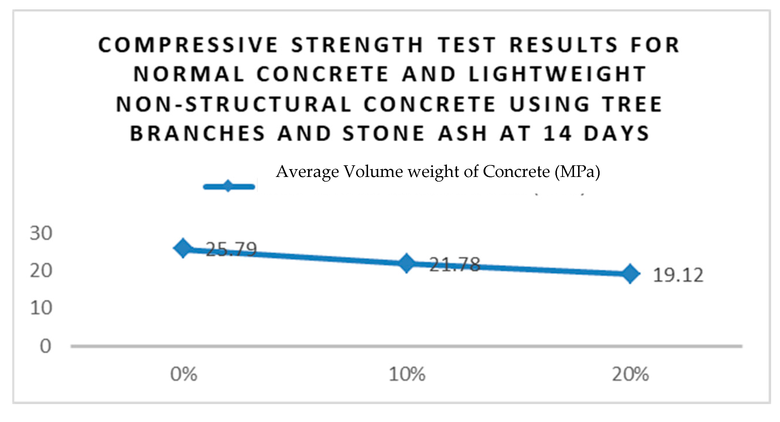 Engproc 107 00065 g003 Engproc 107 00065 g003