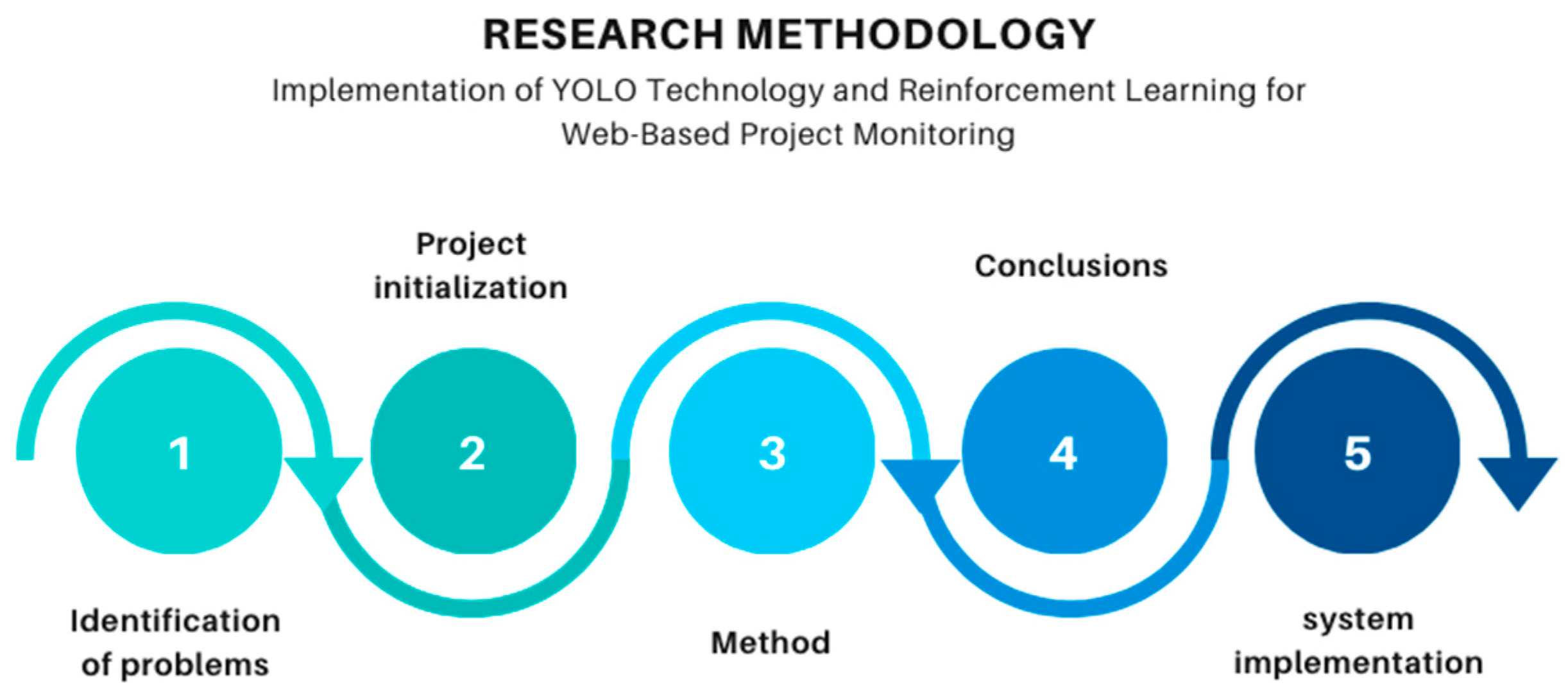 Engproc 107 00071 g001 Engproc 107 00071 g001