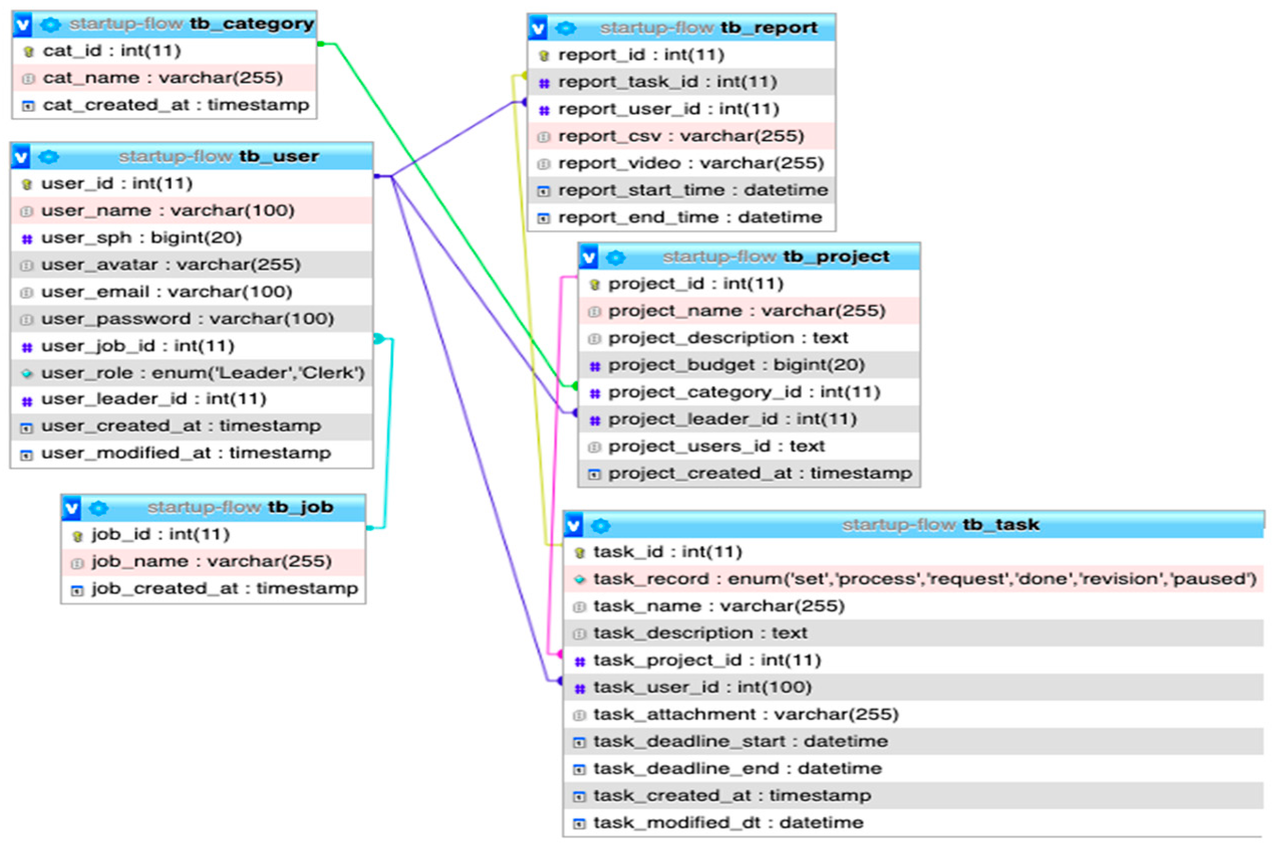 Engproc 107 00071 g002 Engproc 107 00071 g002