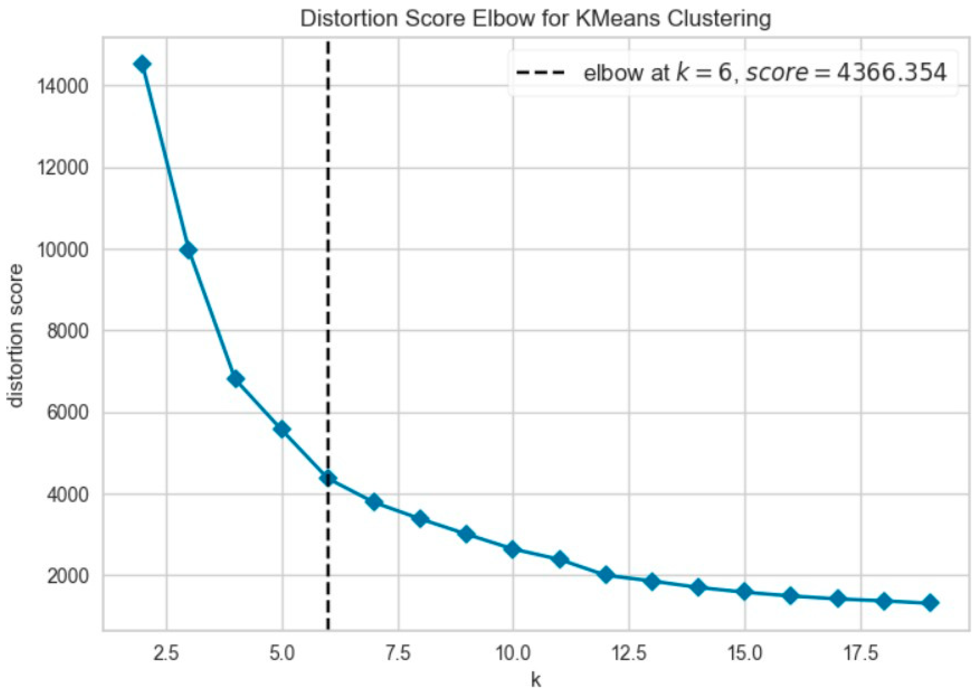 Engproc 107 00073 g008