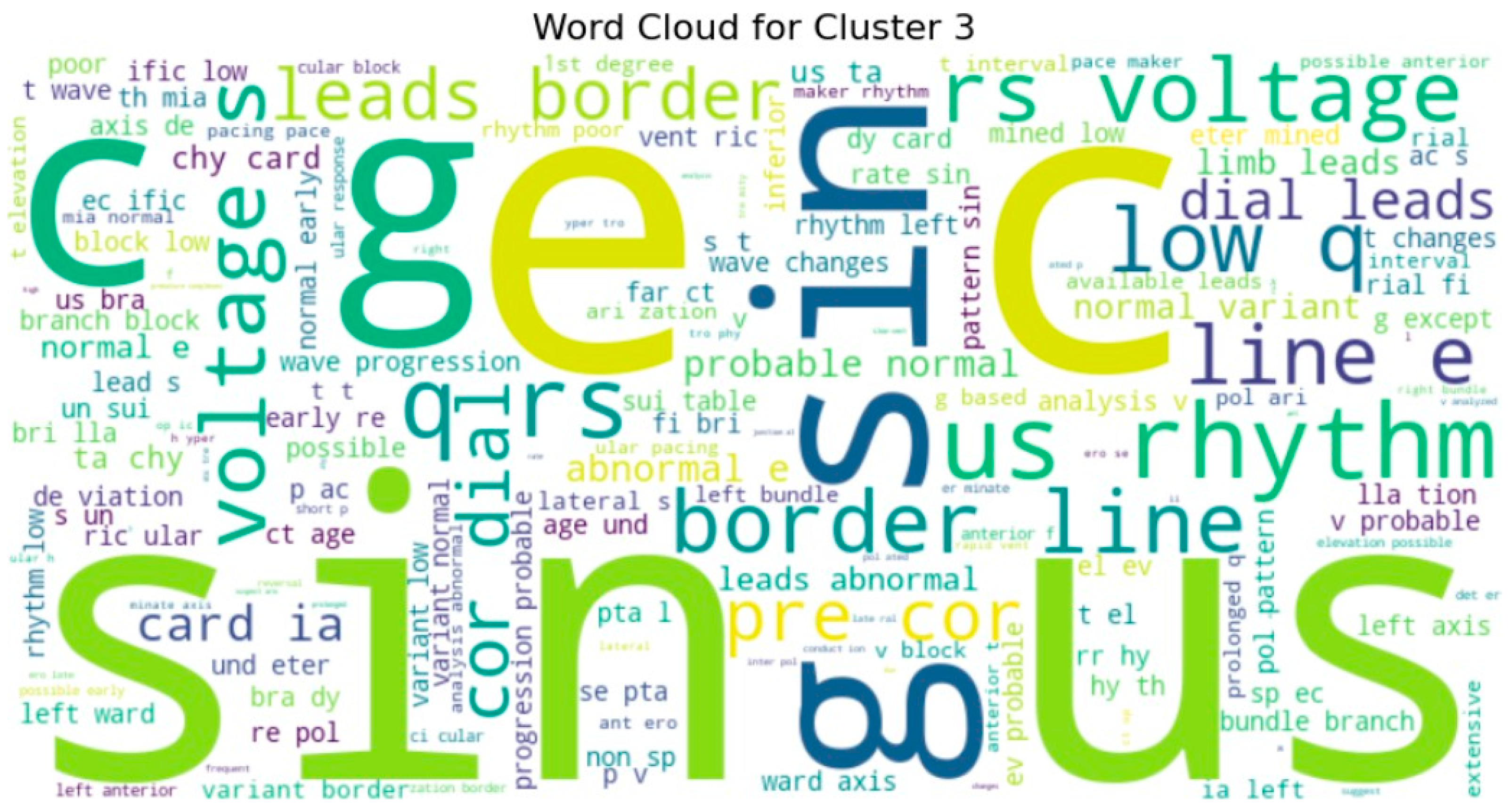 Engproc 107 00073 g012