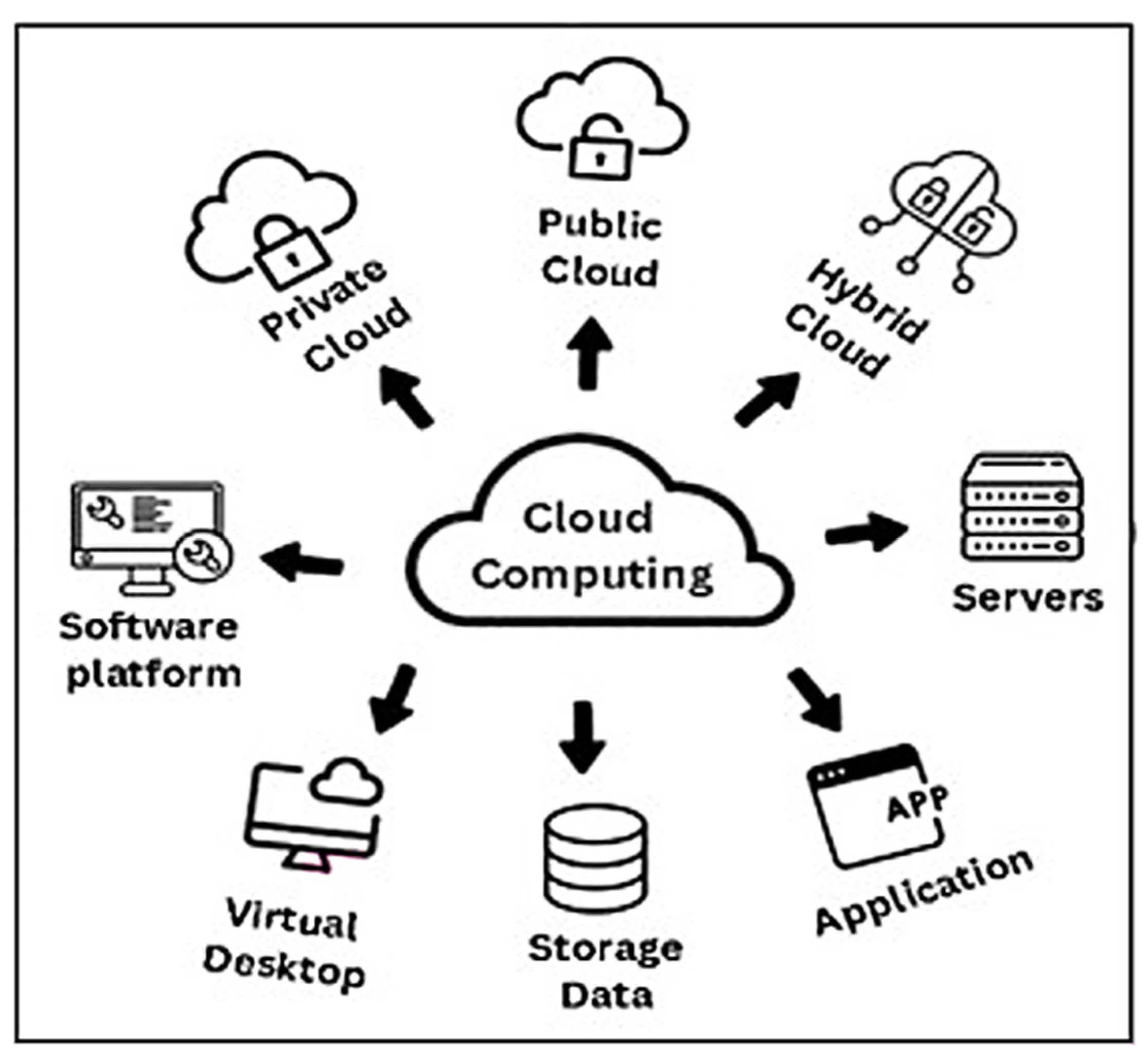 Engproc 107 00074 g001