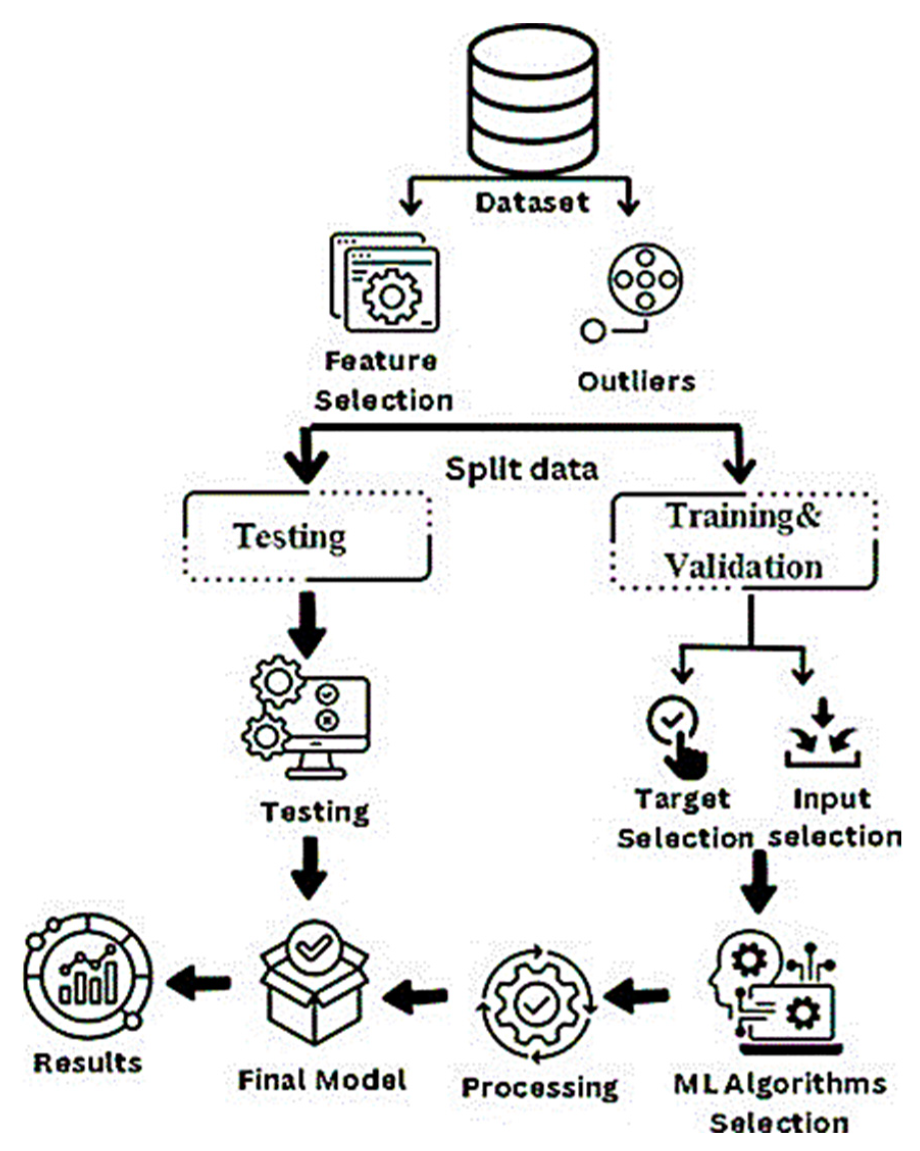 Engproc 107 00074 g005