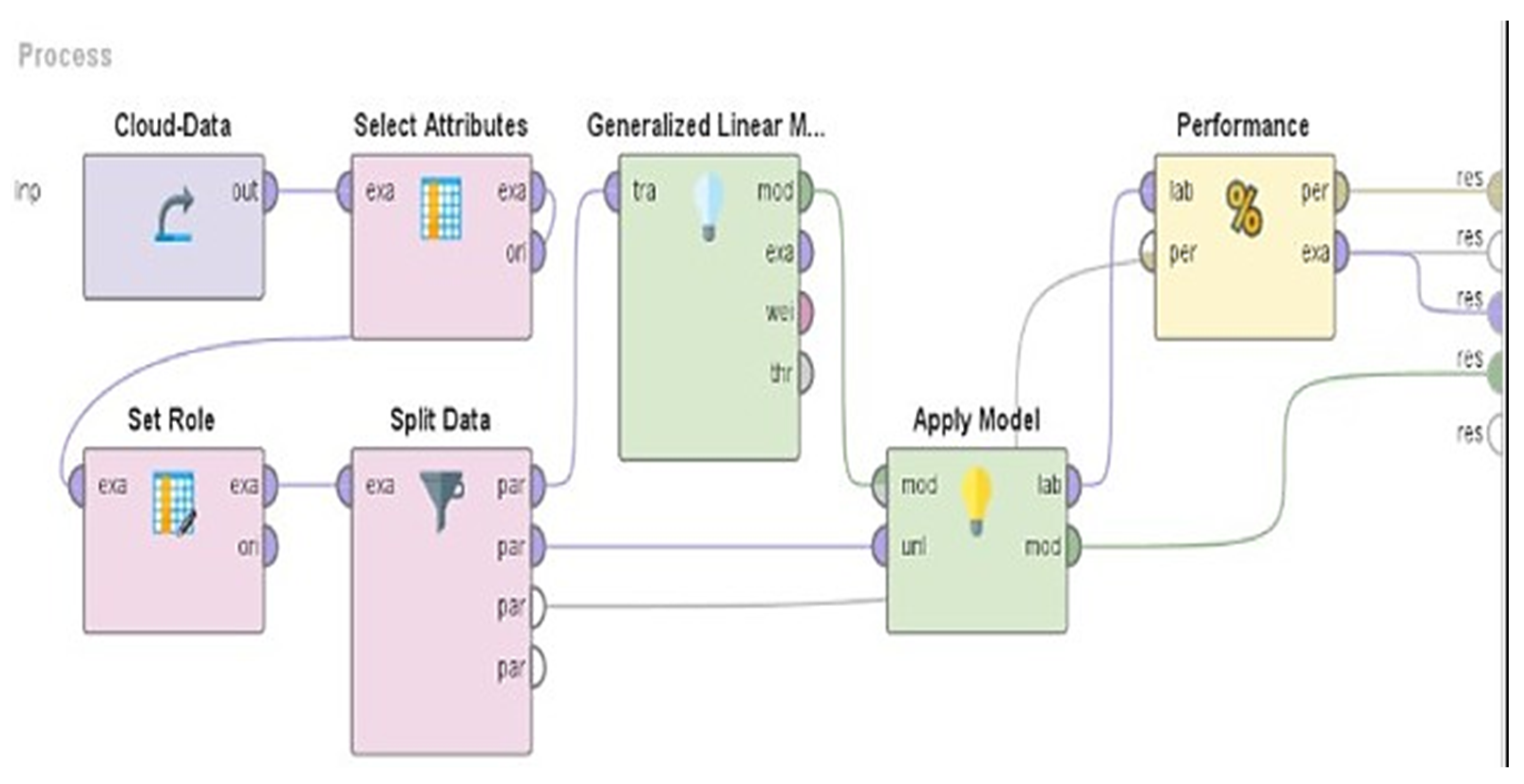 Engproc 107 00074 g006