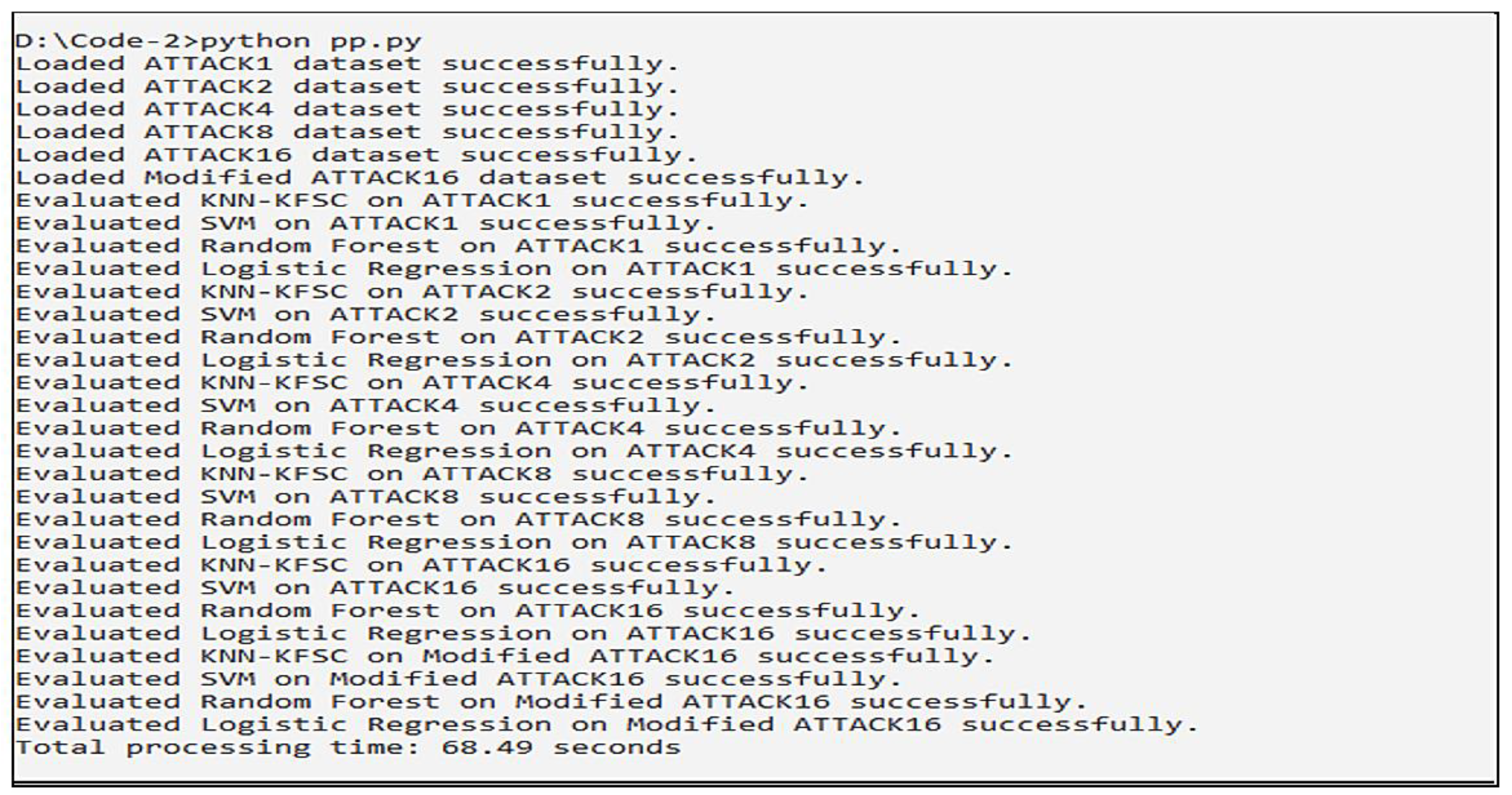 Engproc 107 00079 g002