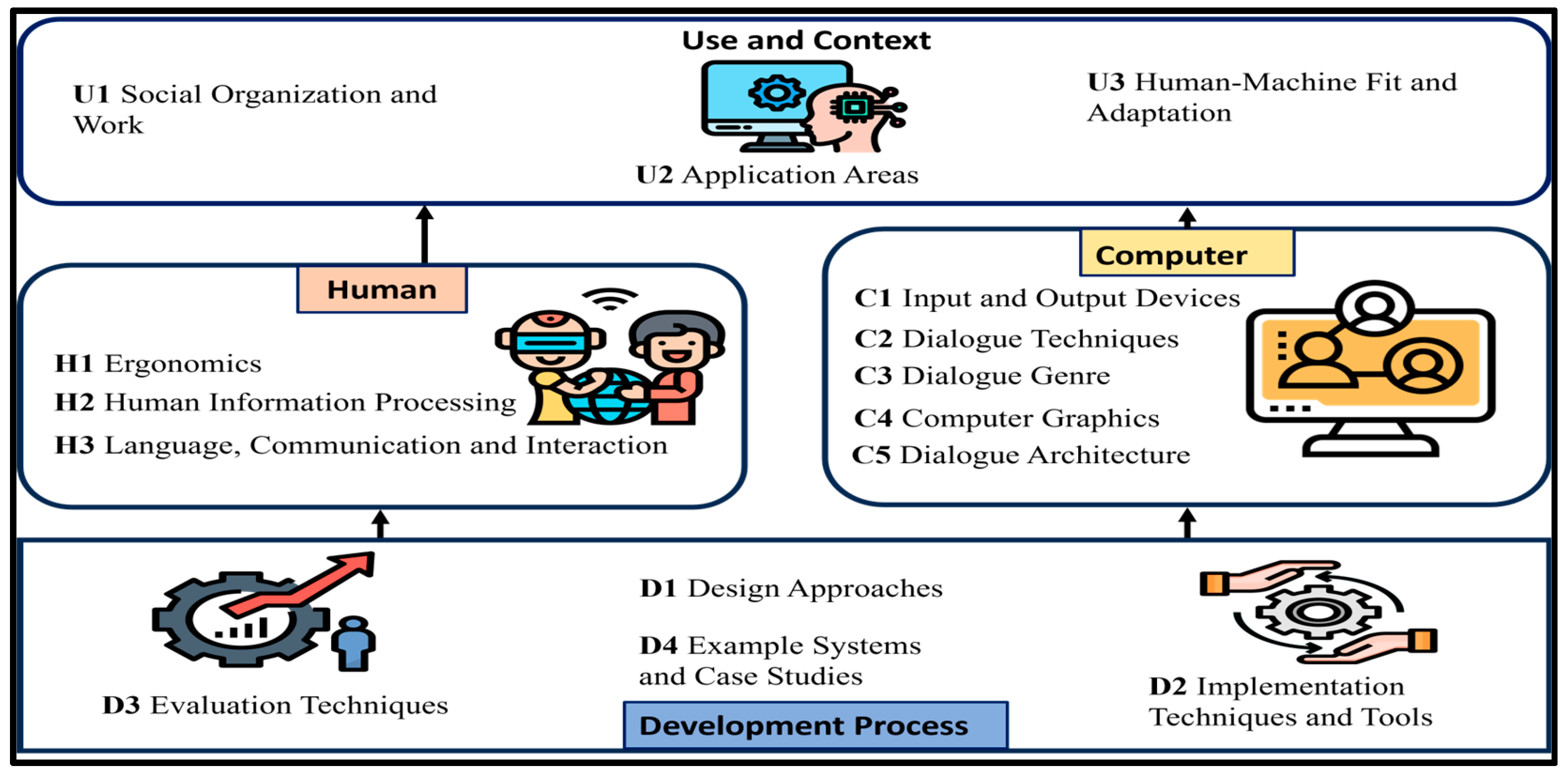 Engproc 107 00081 g002