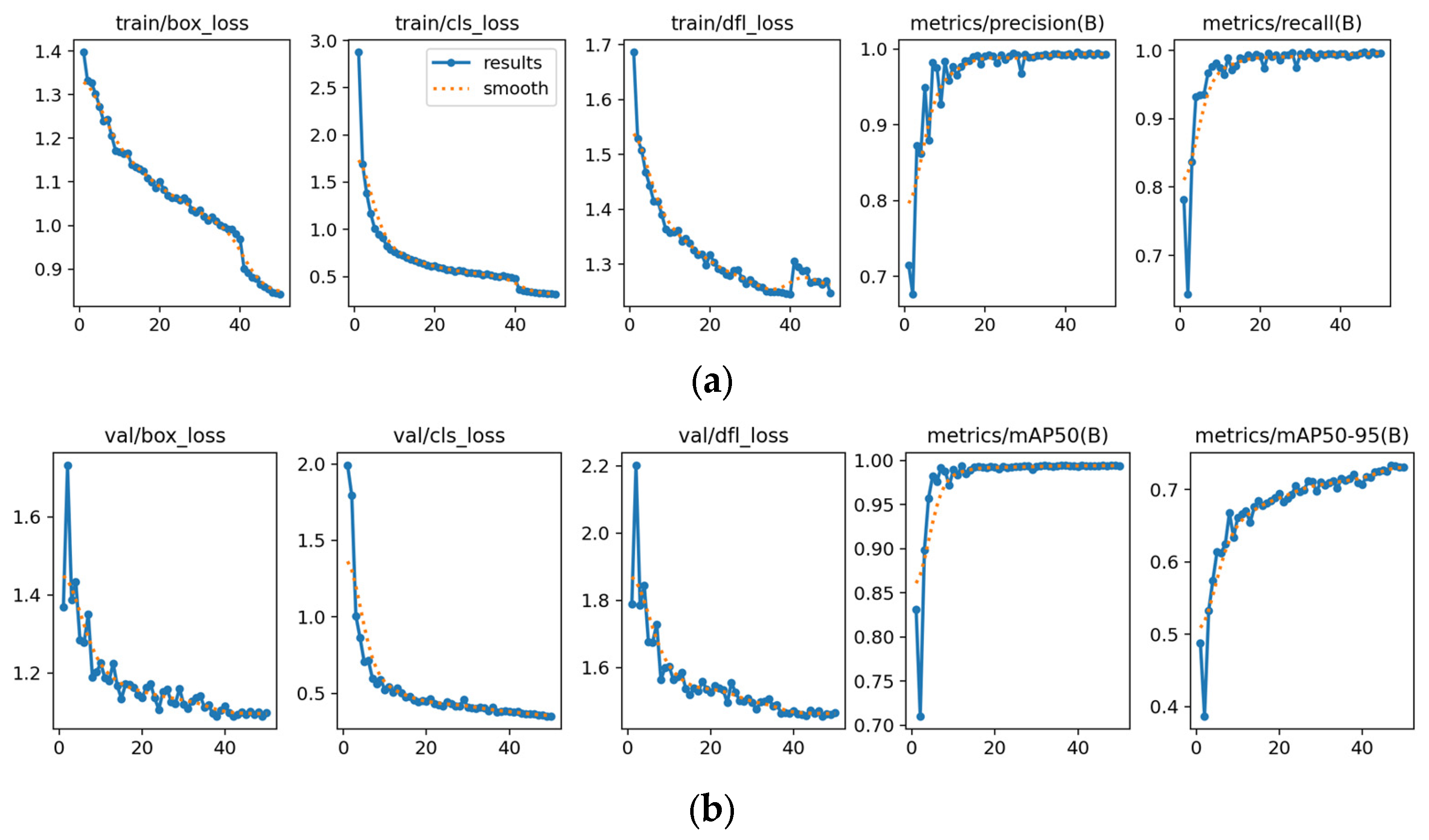 Engproc 107 00083 g006
