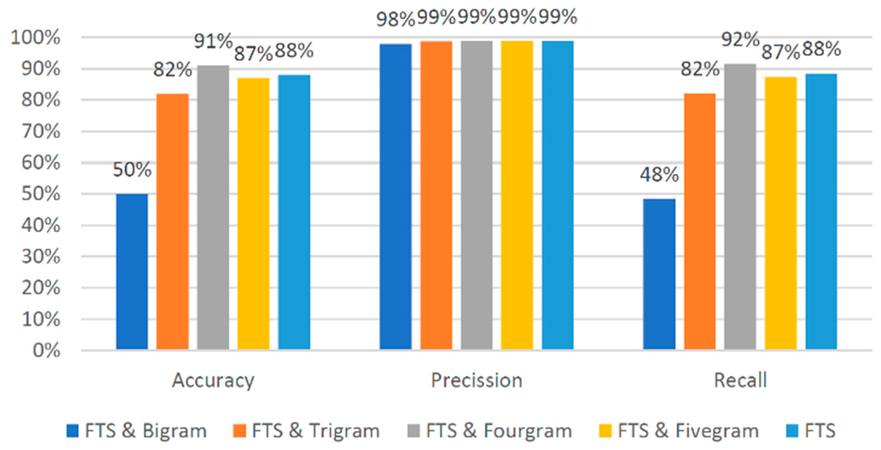 Engproc 107 00086 g004 Engproc 107 00086 g004