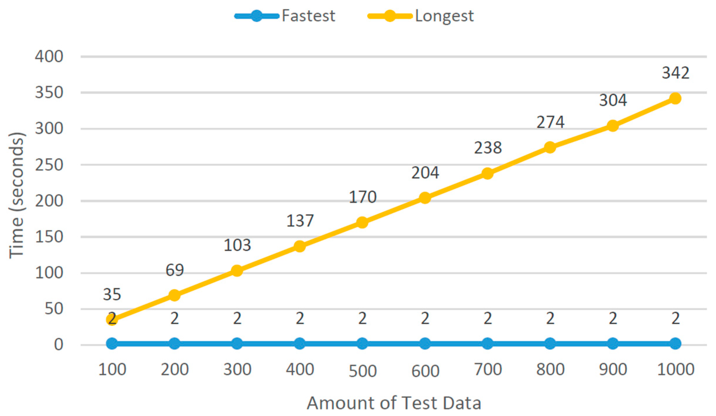 Engproc 107 00086 g006 Engproc 107 00086 g006