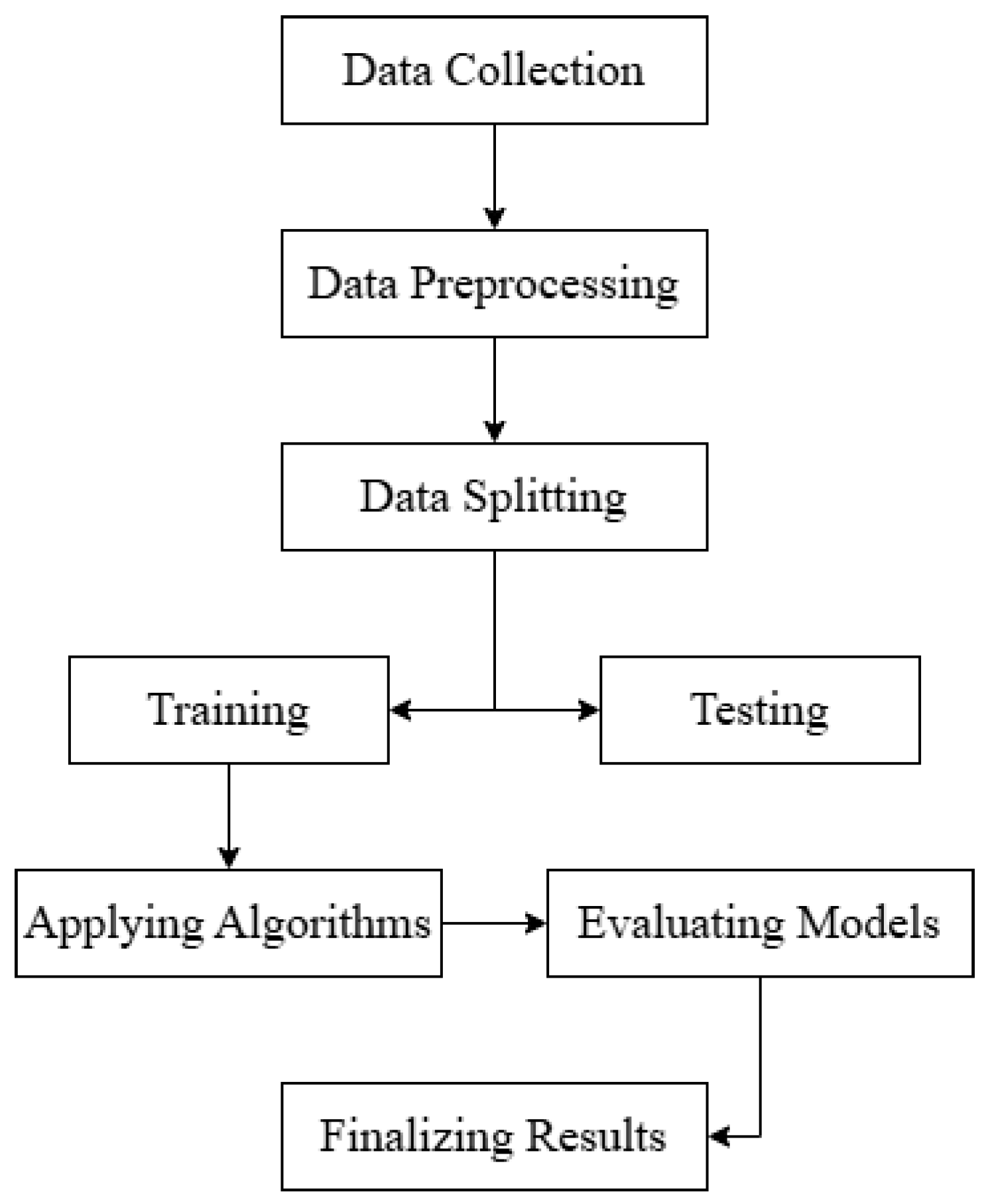 Engproc 107 00089 g003 Engproc 107 00089 g003