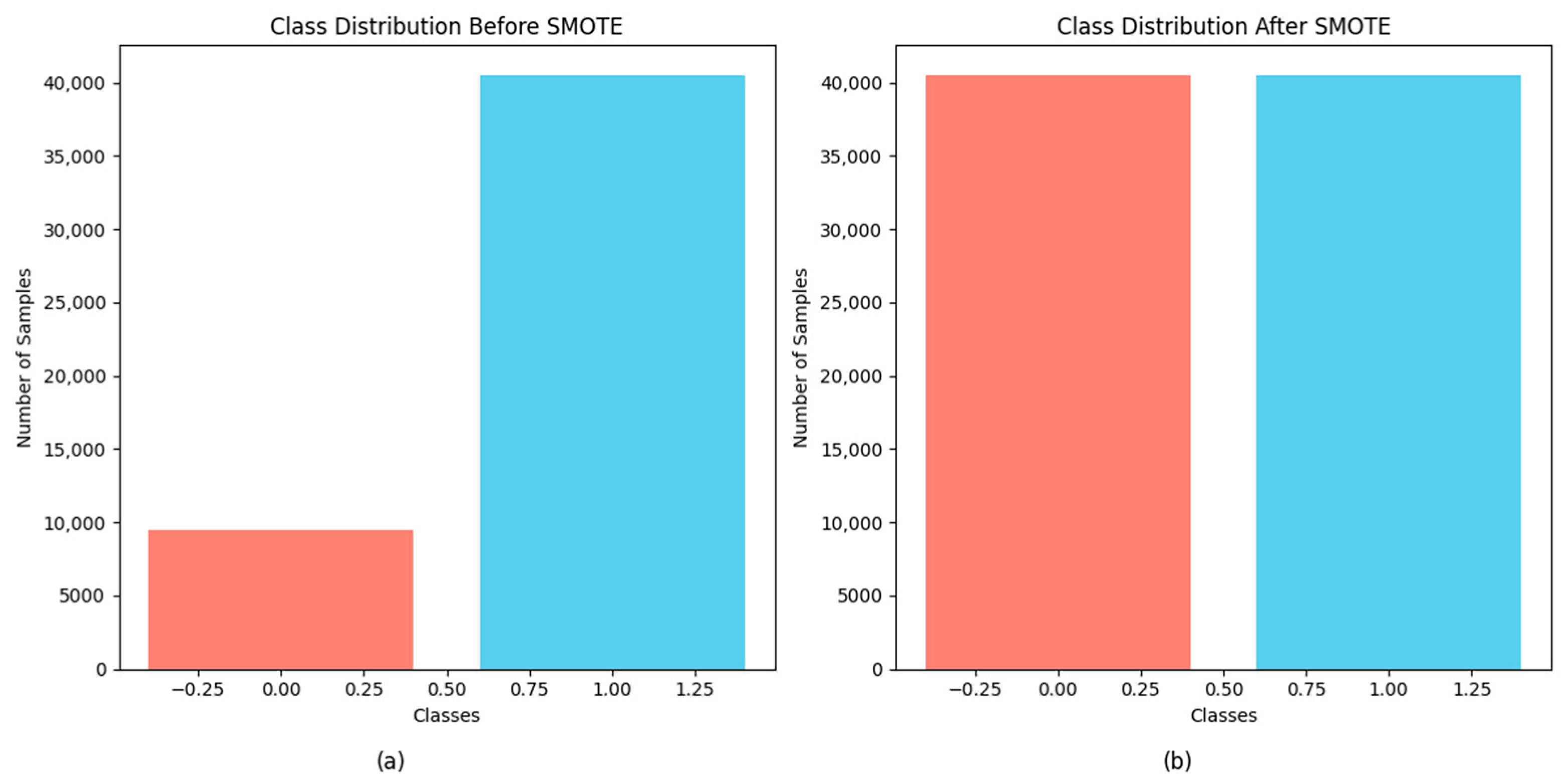 Engproc 107 00089 g004 Engproc 107 00089 g004