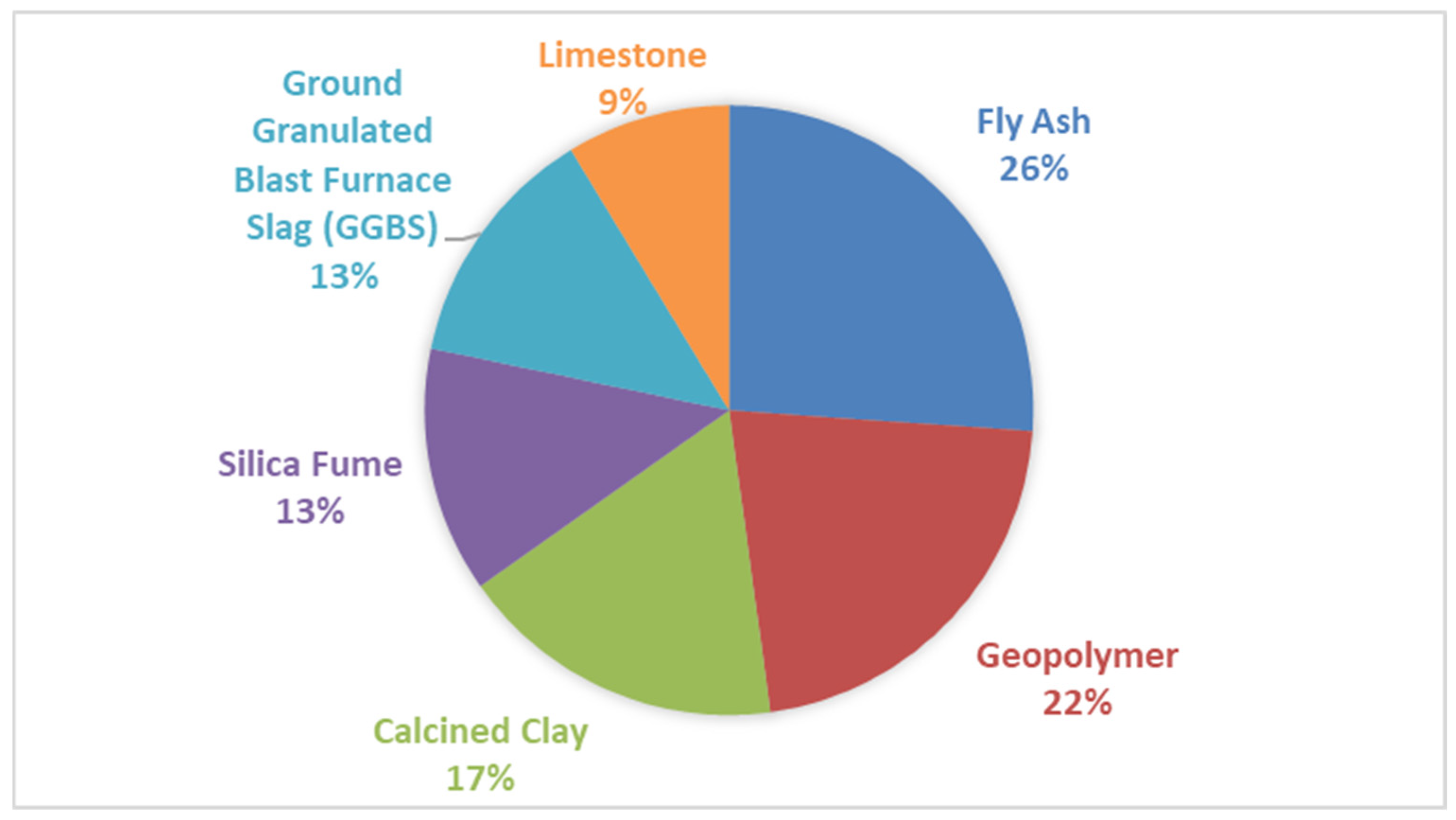 Engproc 107 00093 g002 Engproc 107 00093 g002