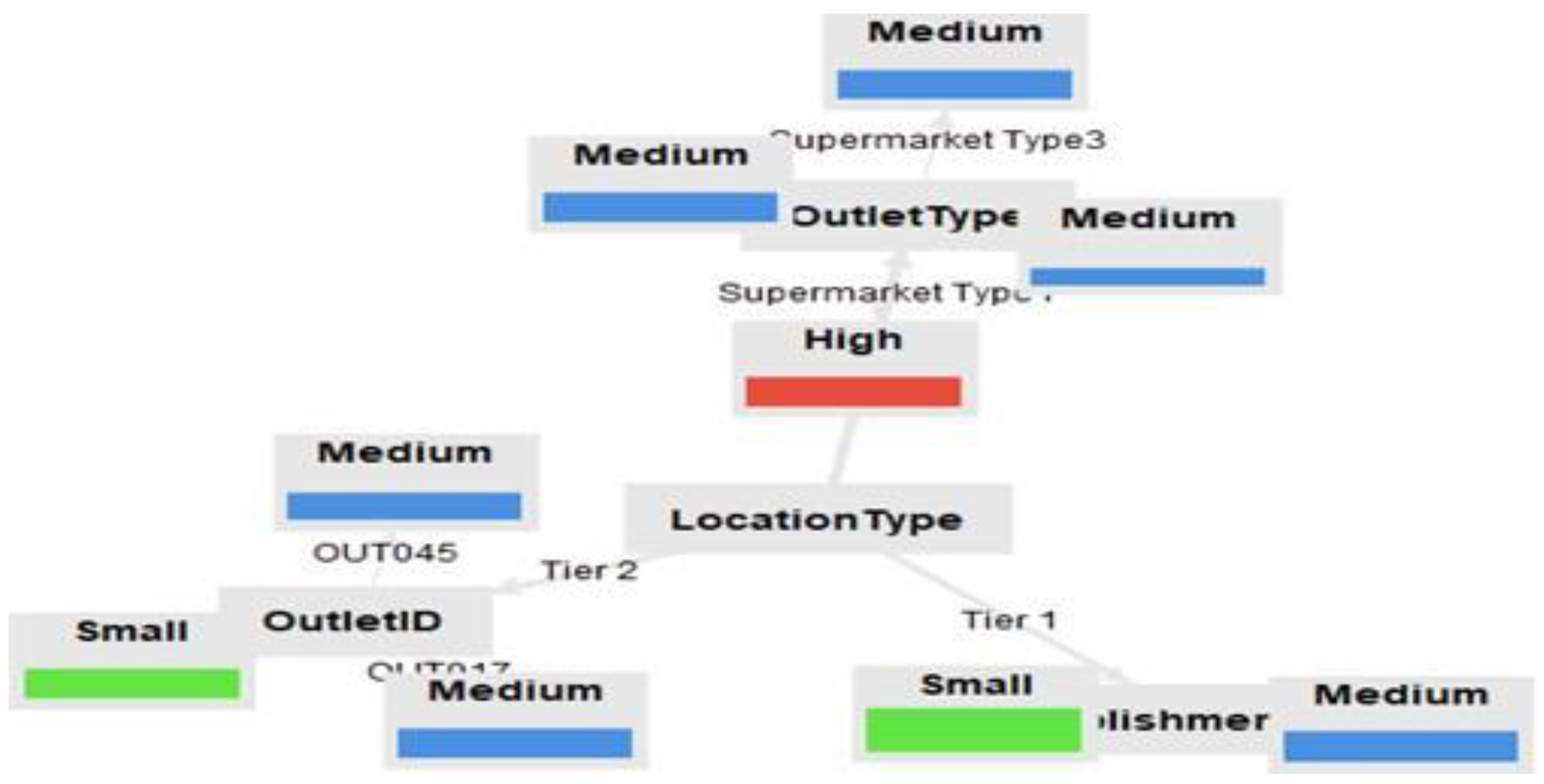 Engproc 107 00095 g004
