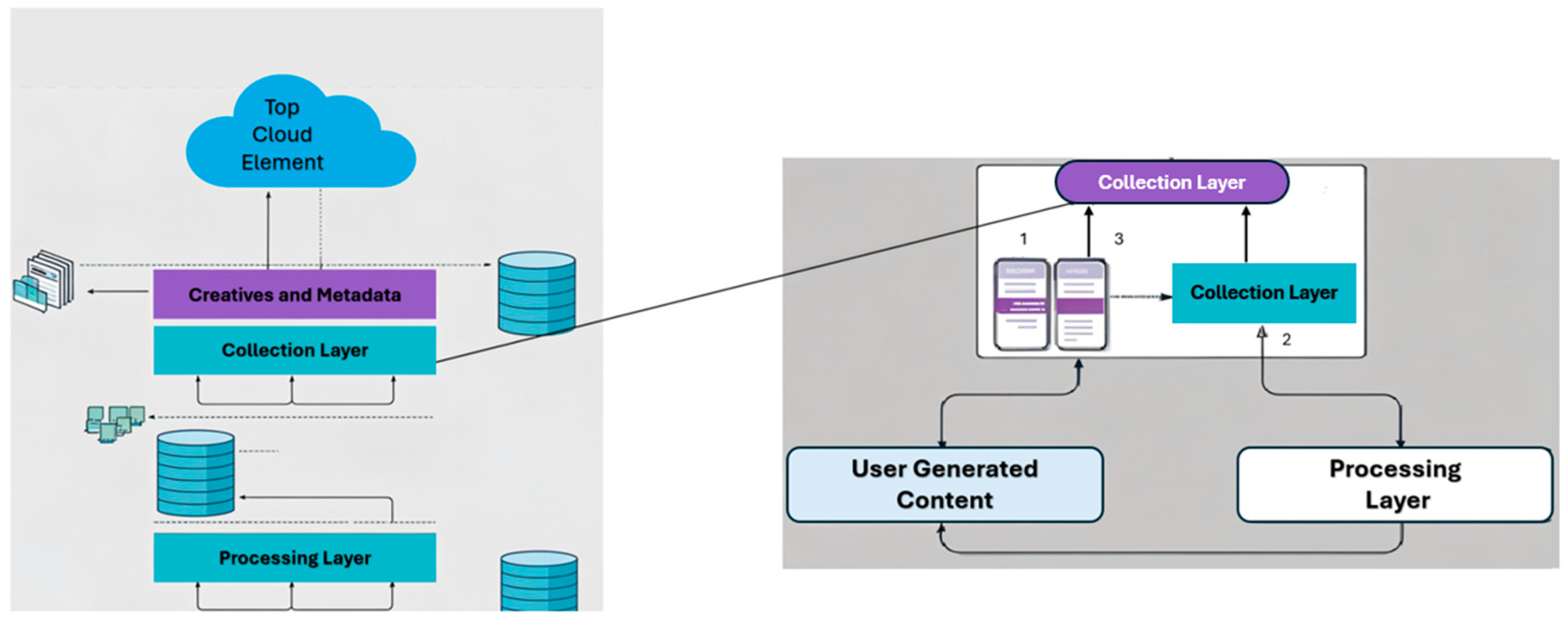 Engproc 107 00096 g001