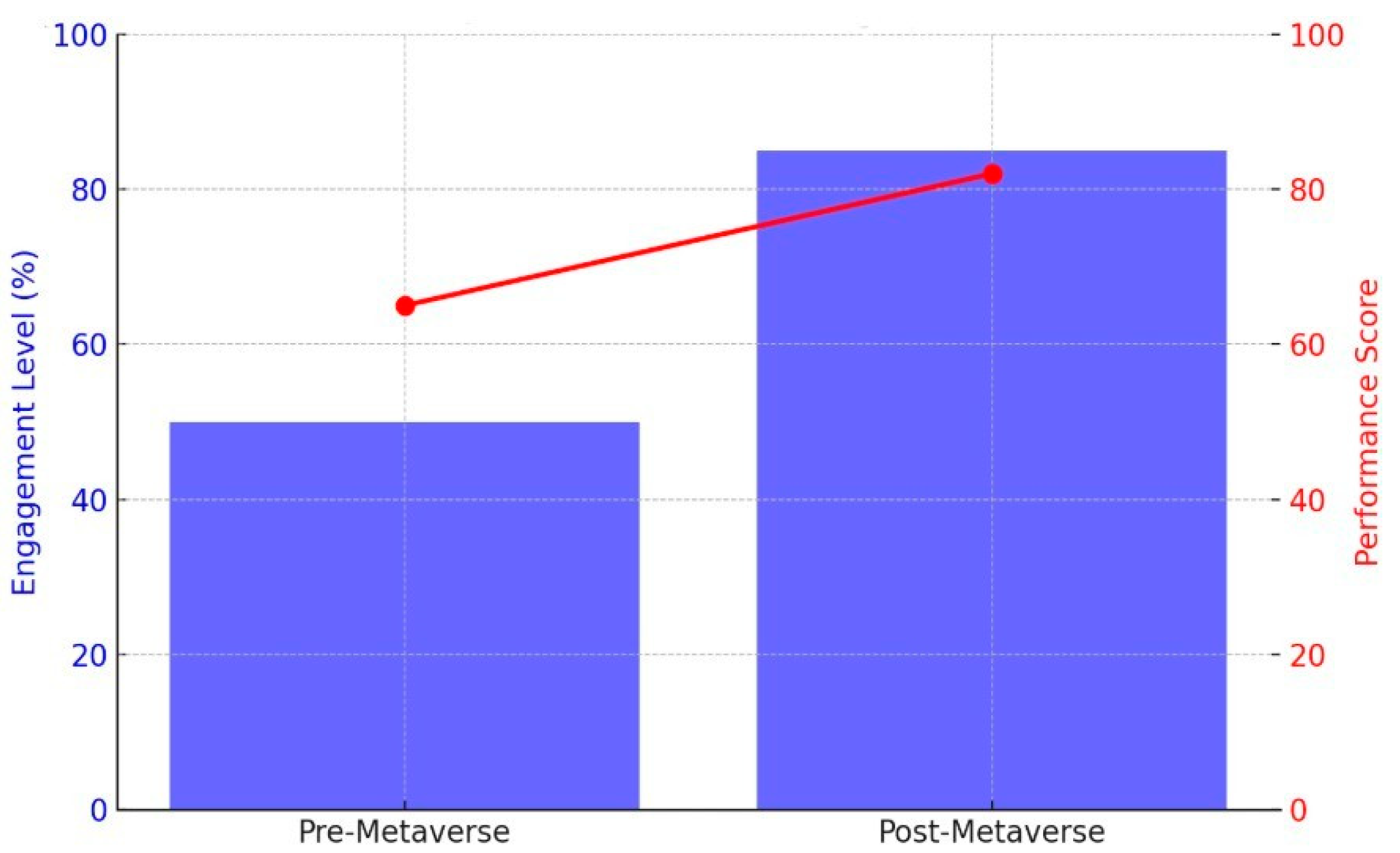 Engproc 107 00096 g002