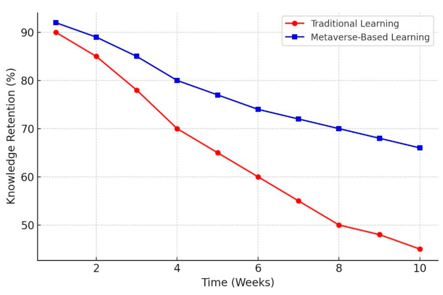 Engproc 107 00096 g003