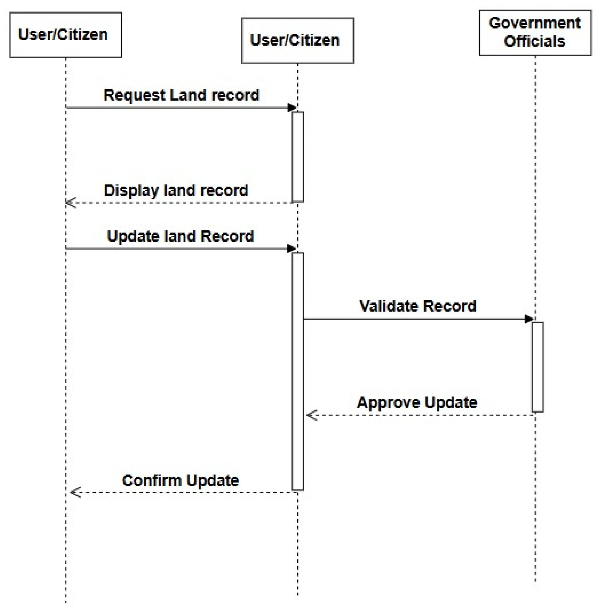Engproc 107 00097 g003